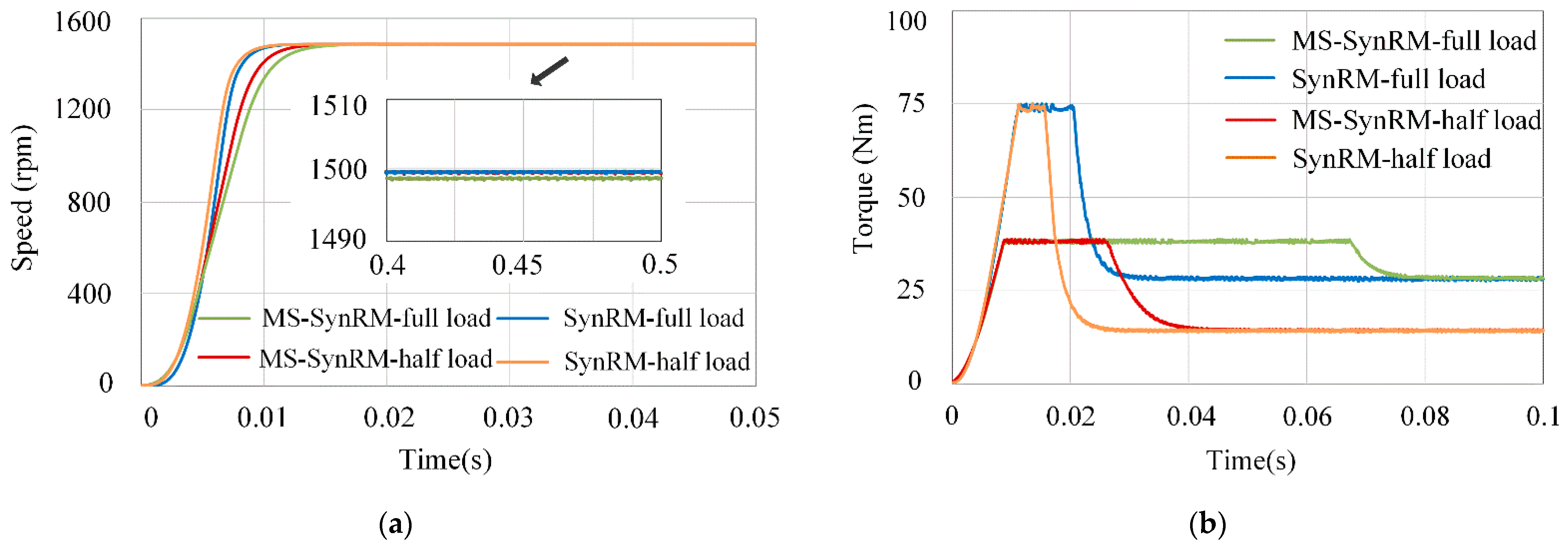 Applsci 13 05327 g019