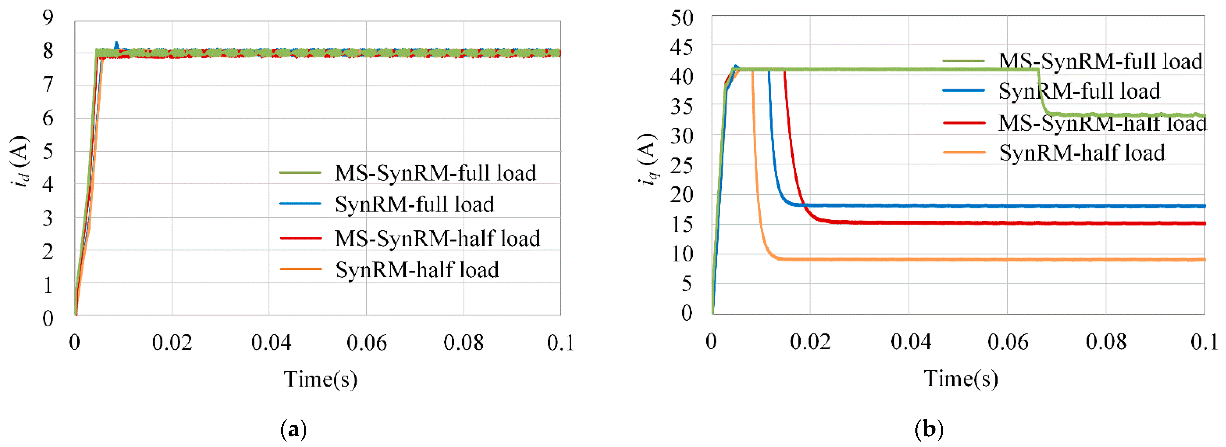 Applsci 13 05327 g020