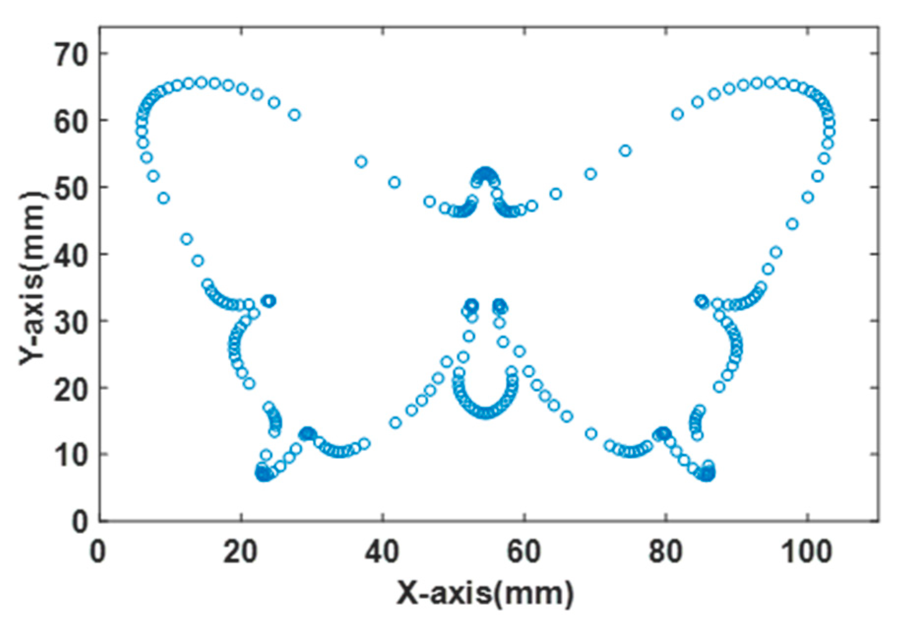 Applsci 13 05328 g004