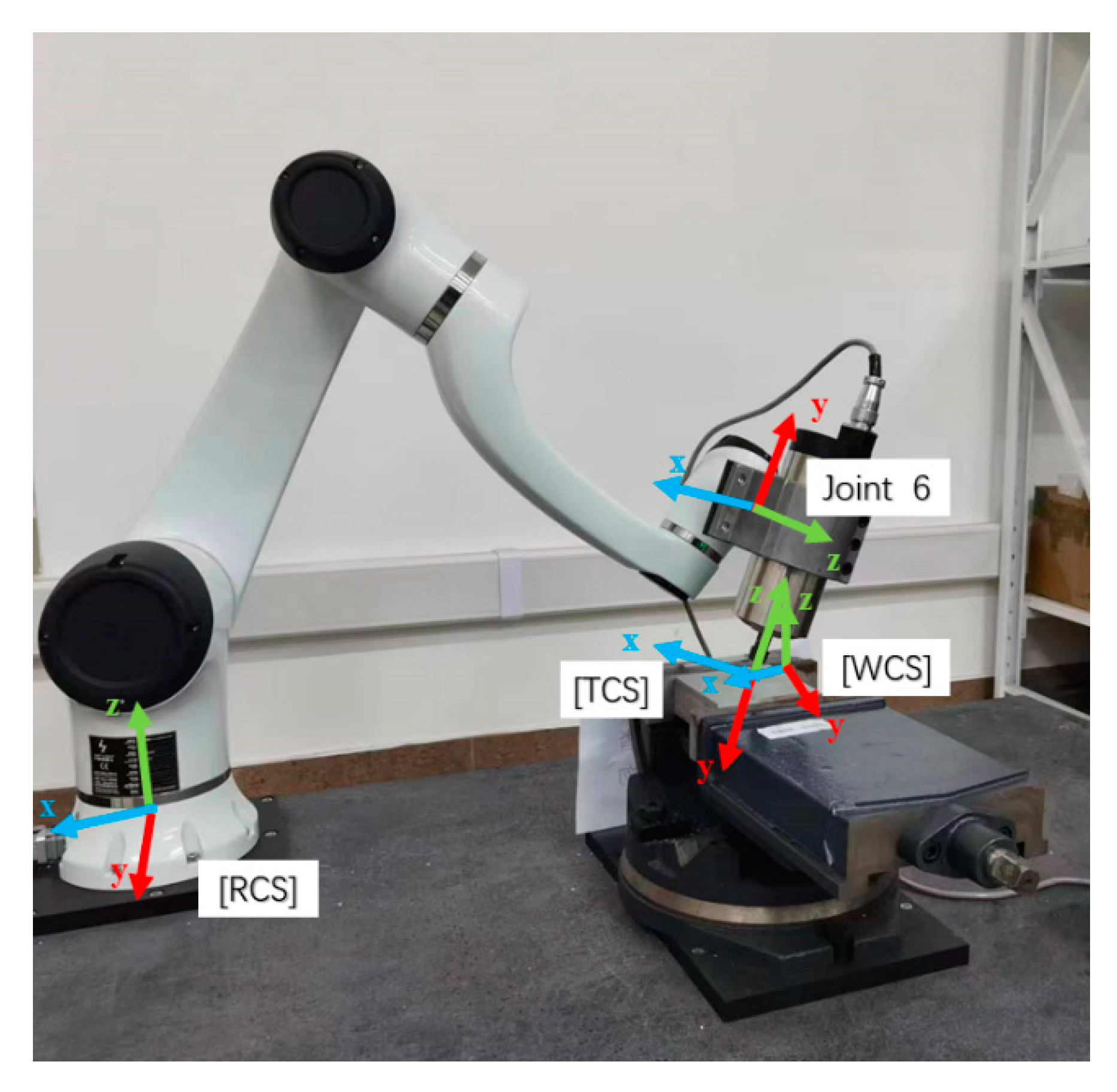 Applsci 13 05328 g006