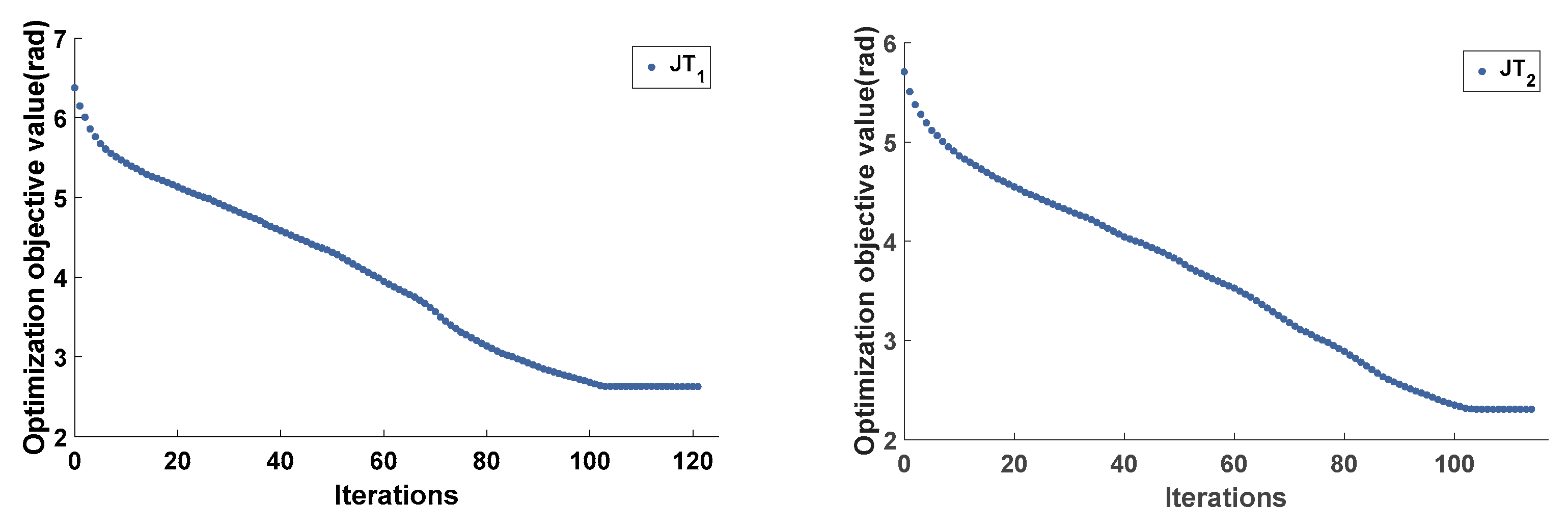 Applsci 13 05328 g007