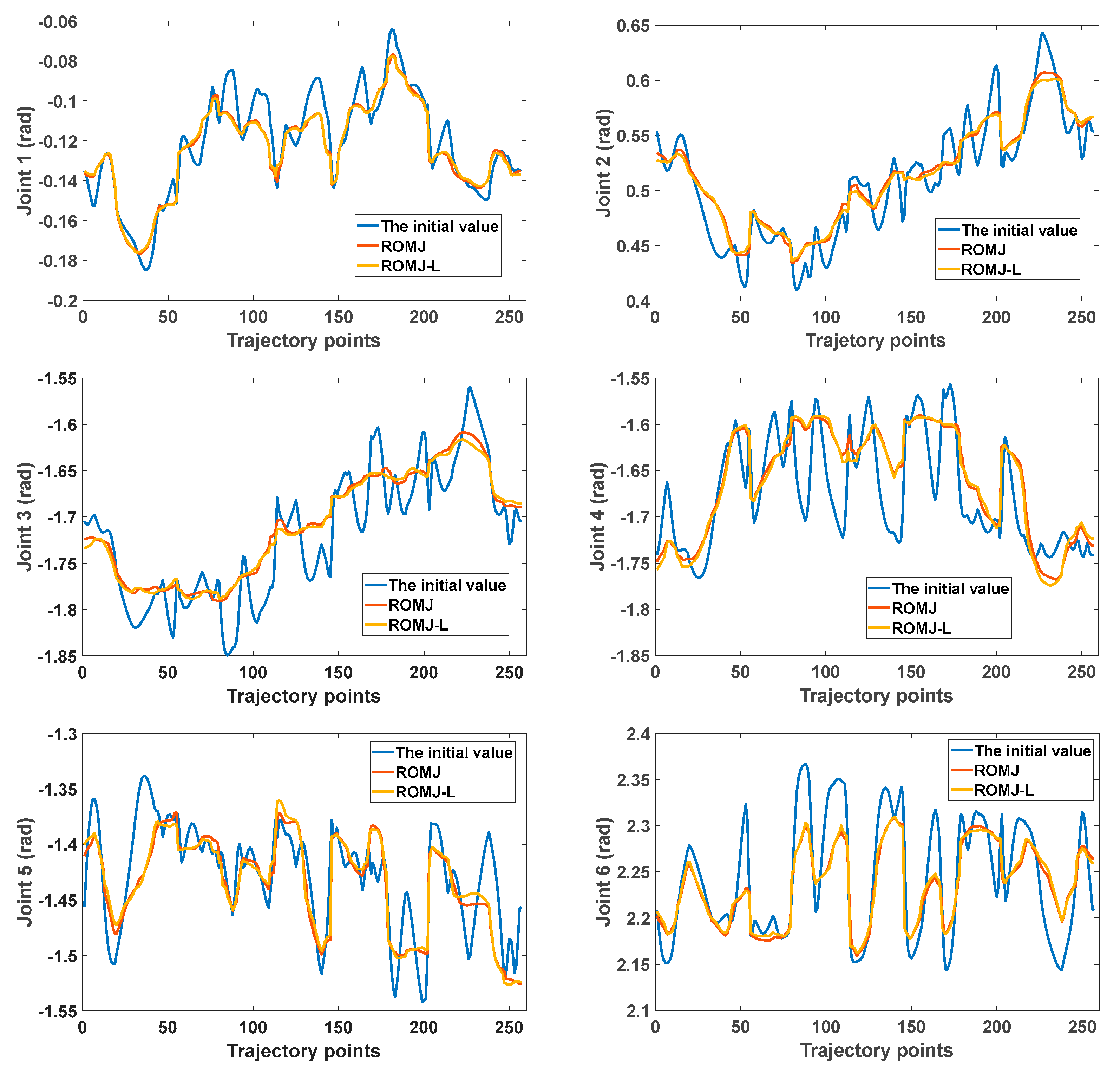 Applsci 13 05328 g008