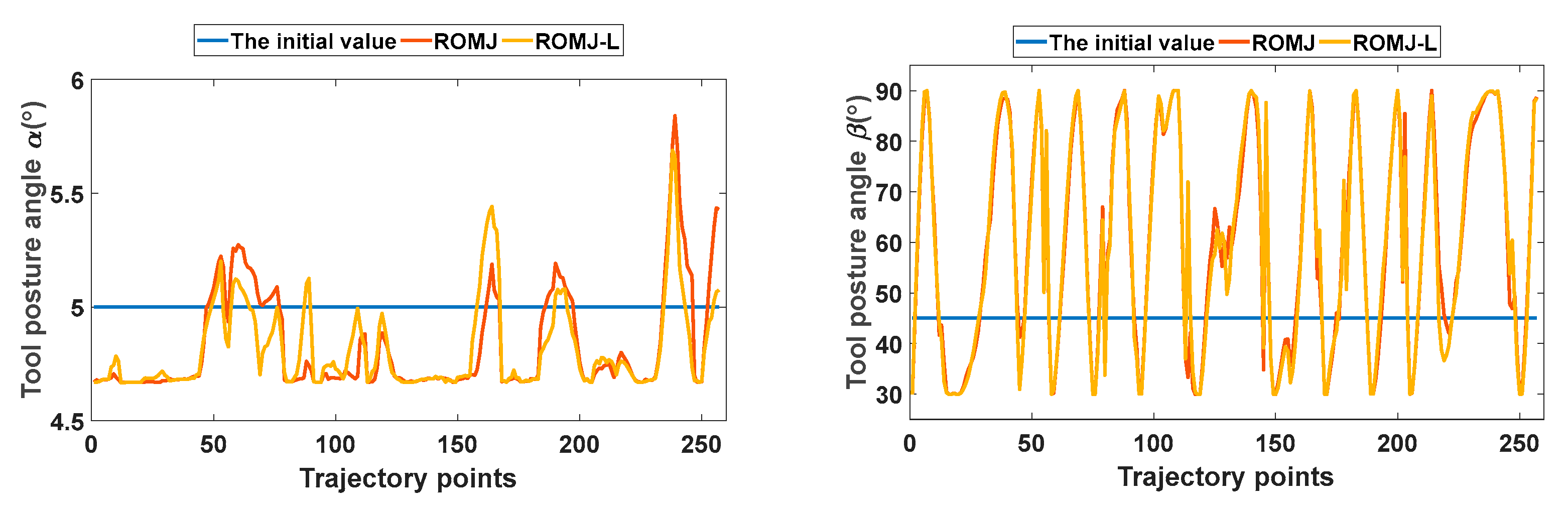 Applsci 13 05328 g009