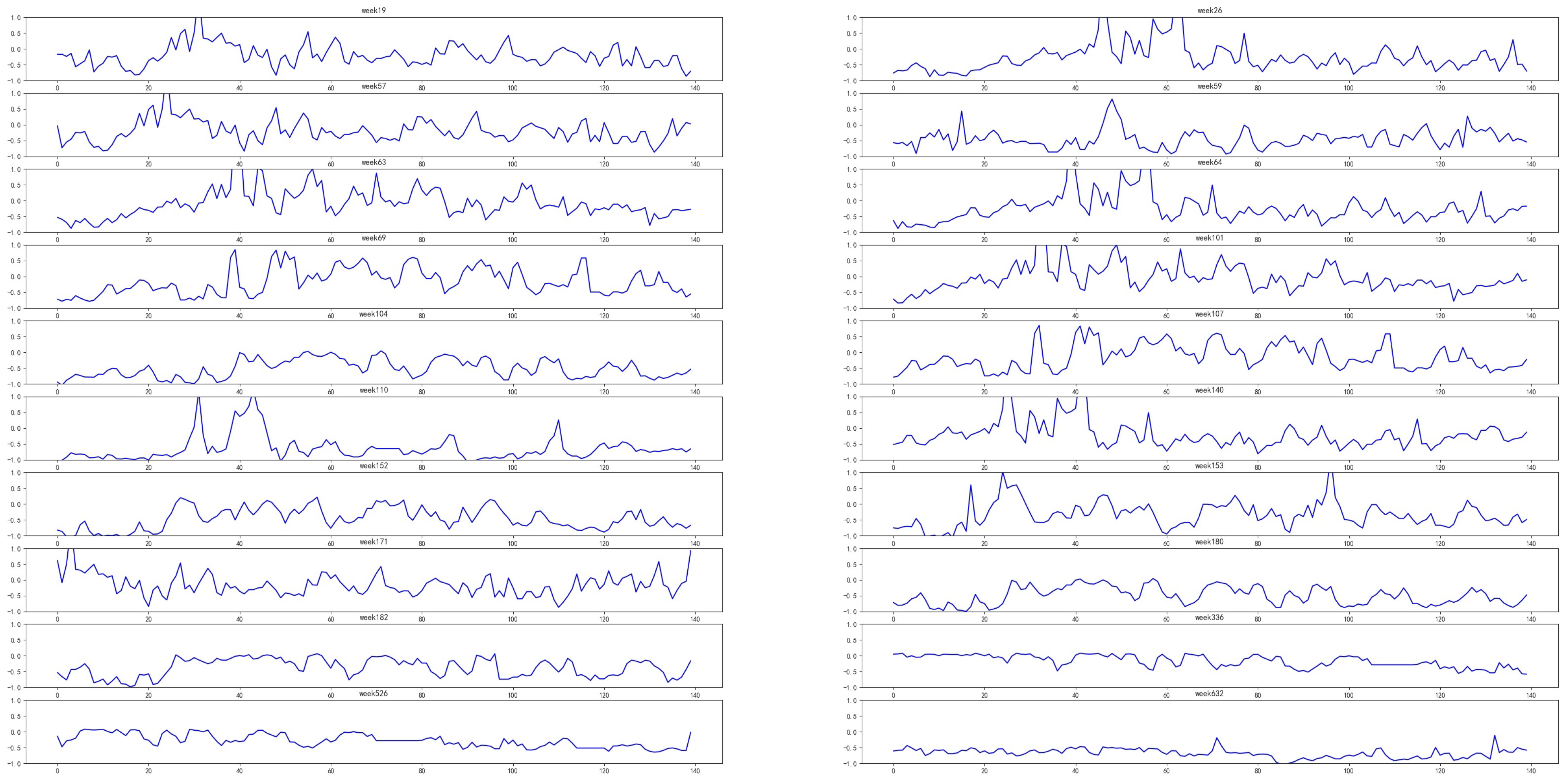 Applsci 13 05329 g007