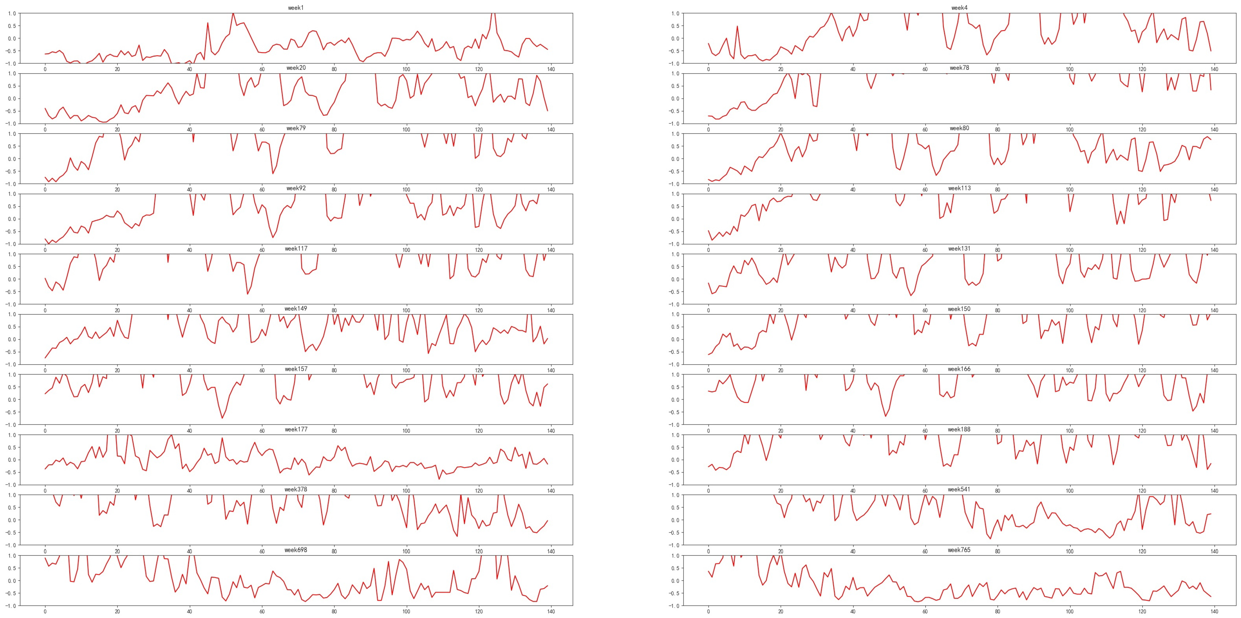 Applsci 13 05329 g008