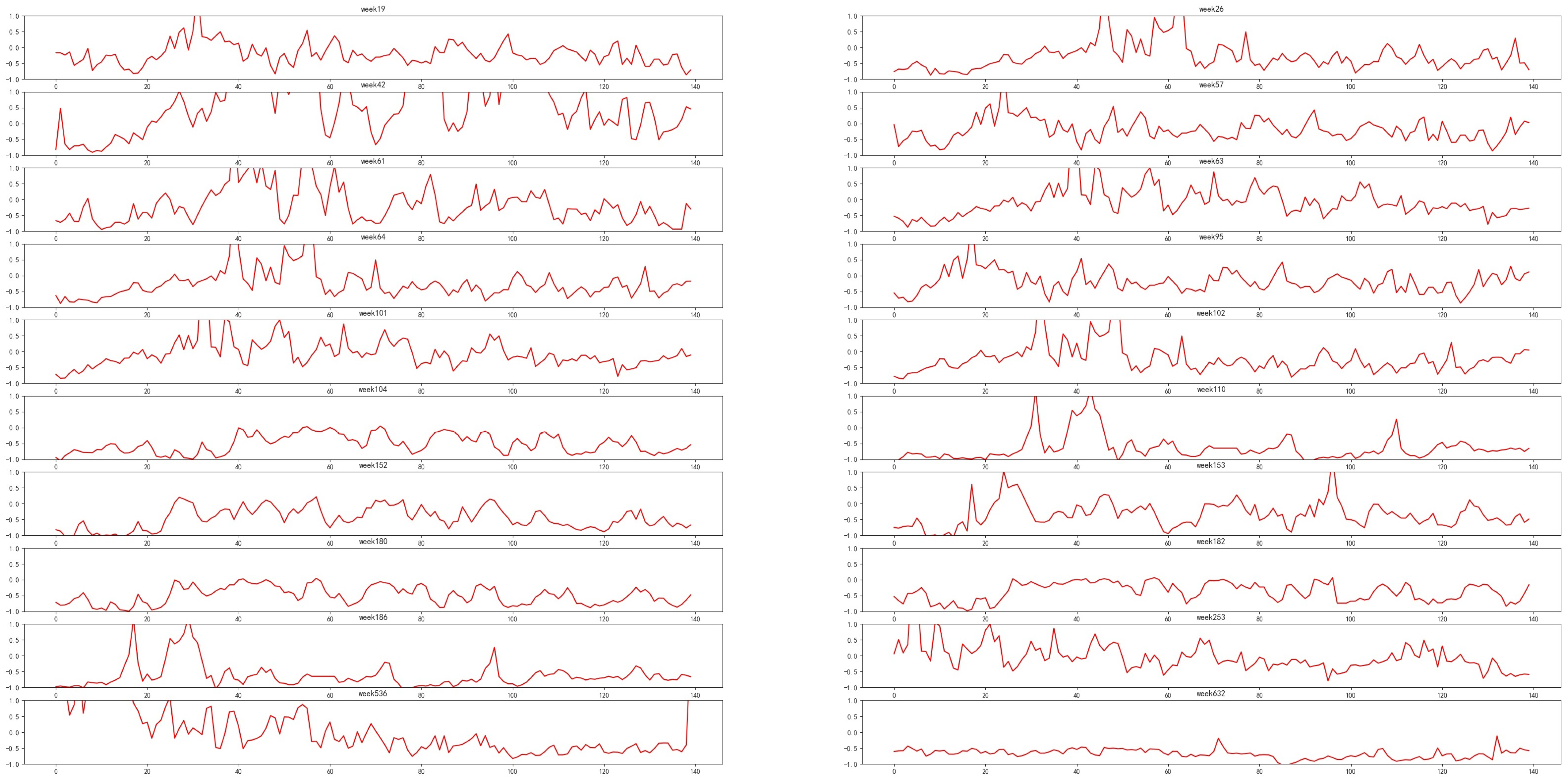 Applsci 13 05329 g009