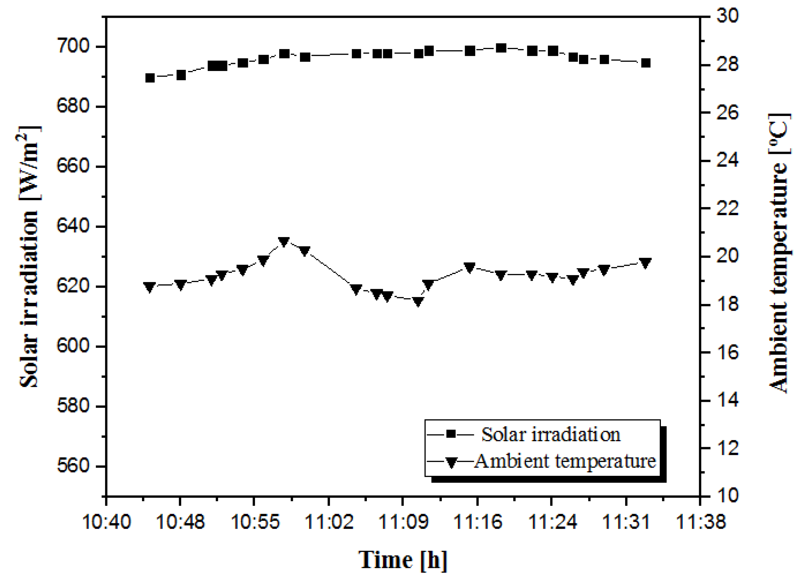 Applsci 13 05331 g004