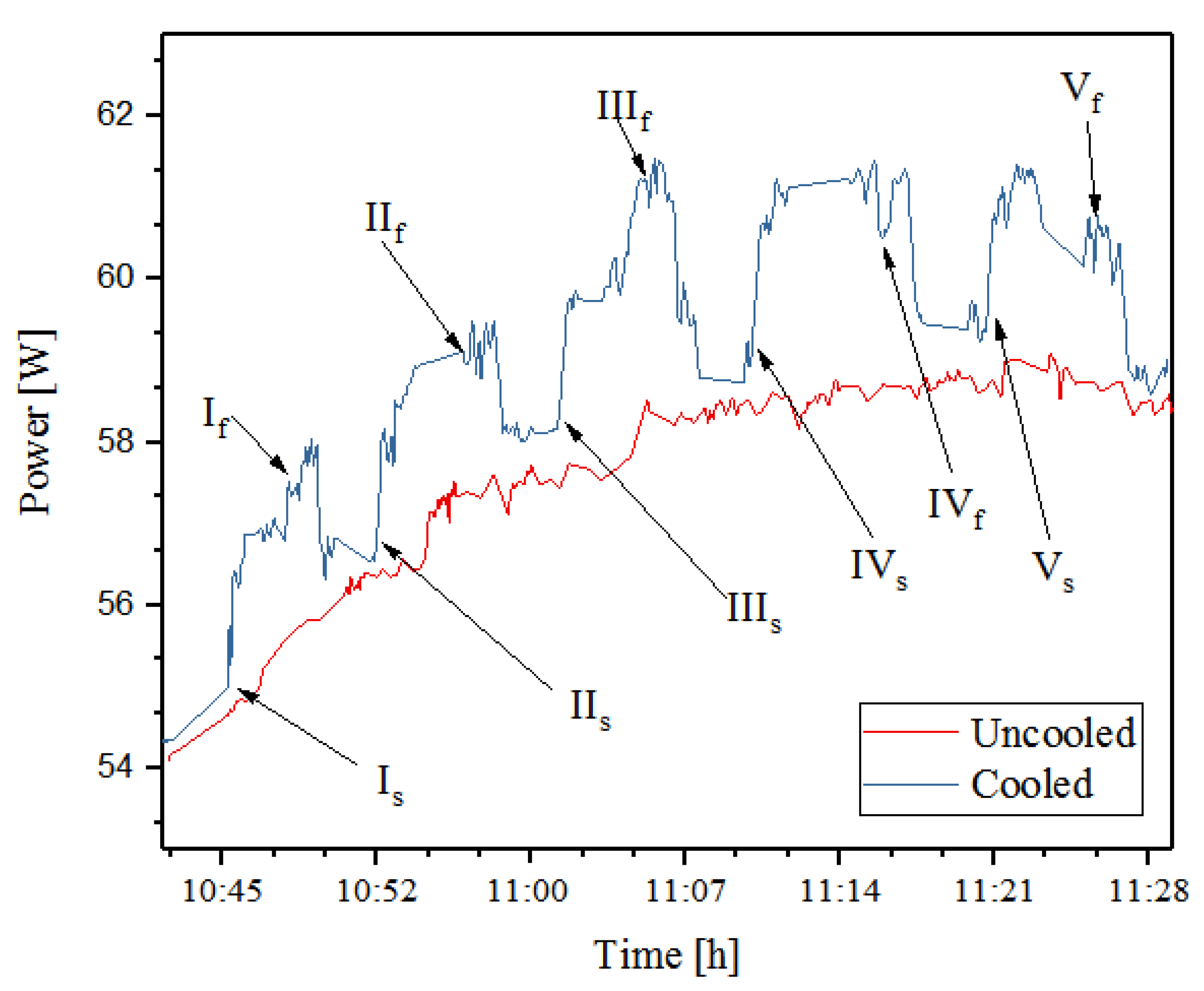 Applsci 13 05331 g010