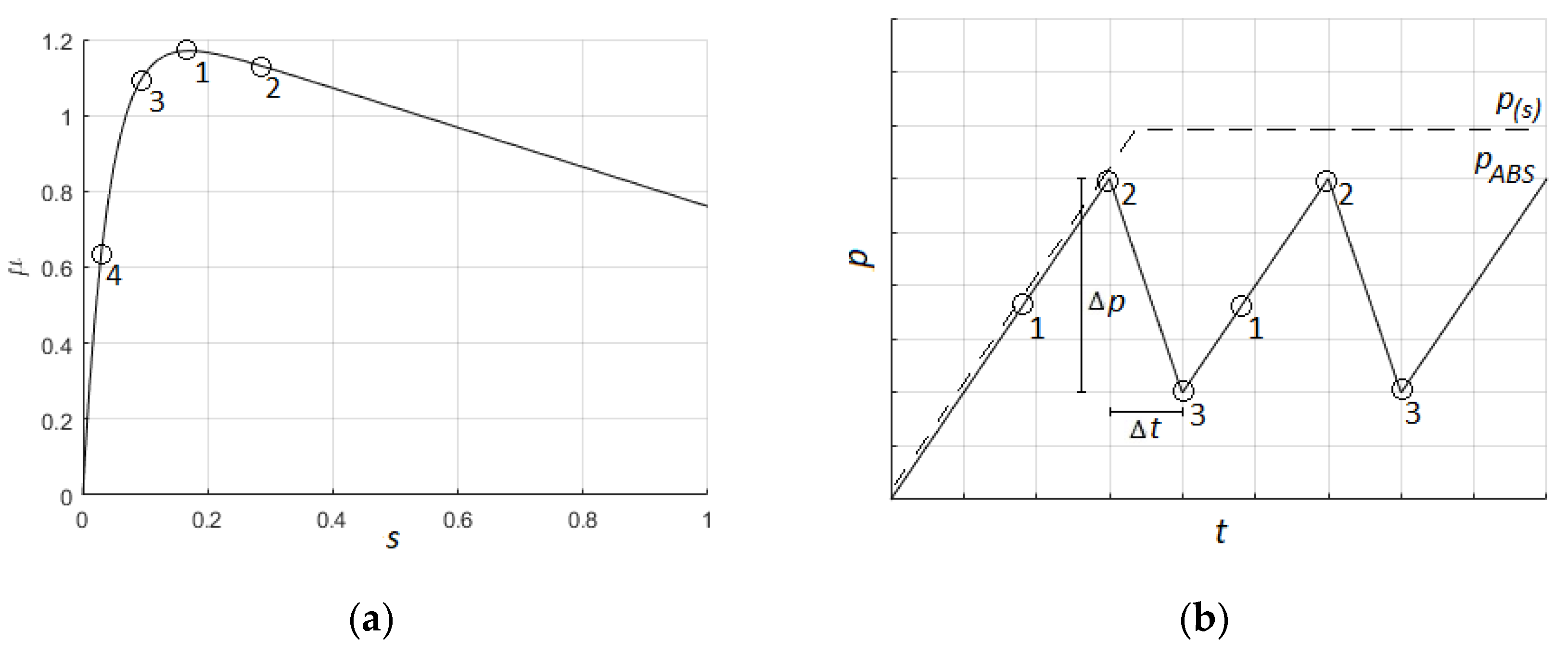Applsci 13 05336 g005