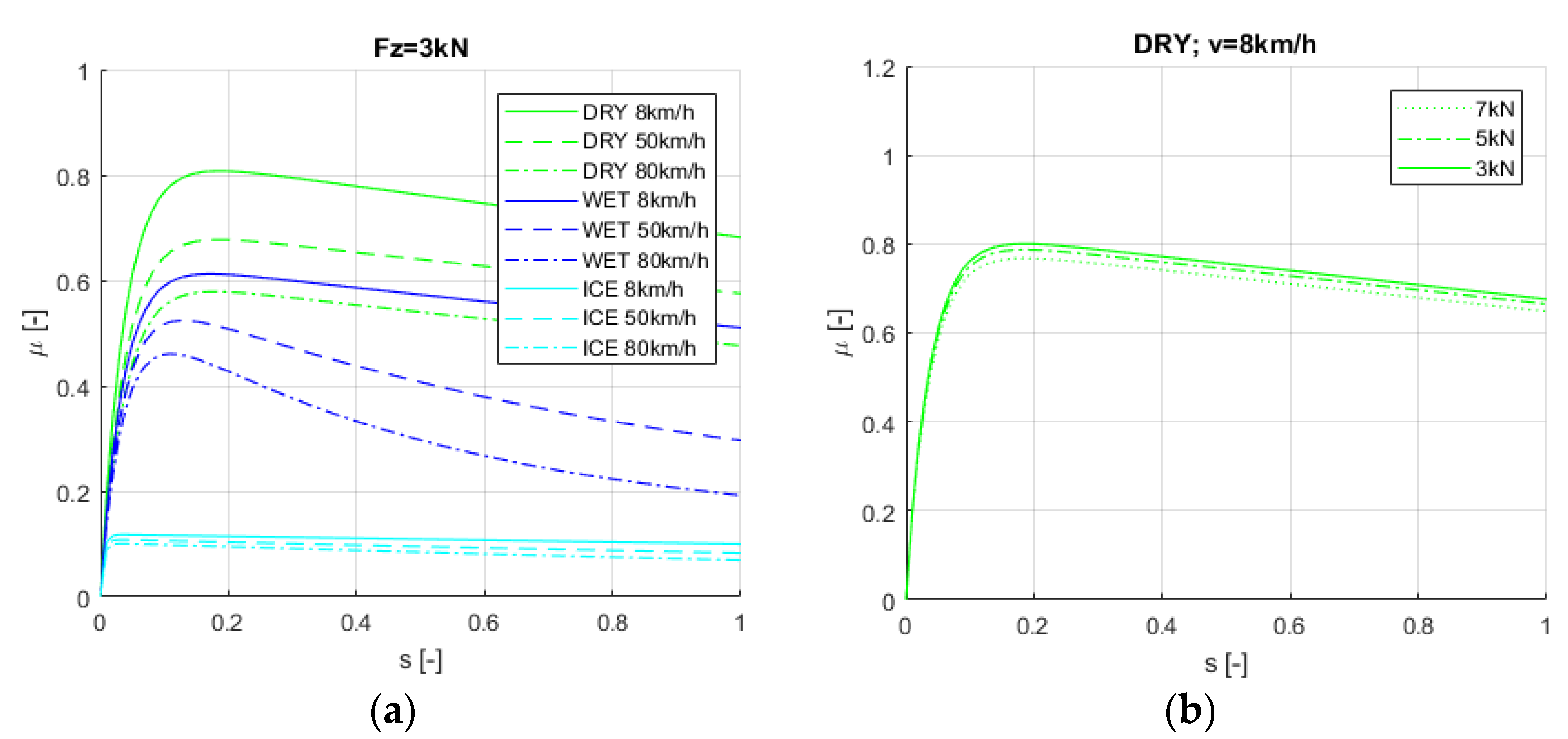 Applsci 13 05336 g006