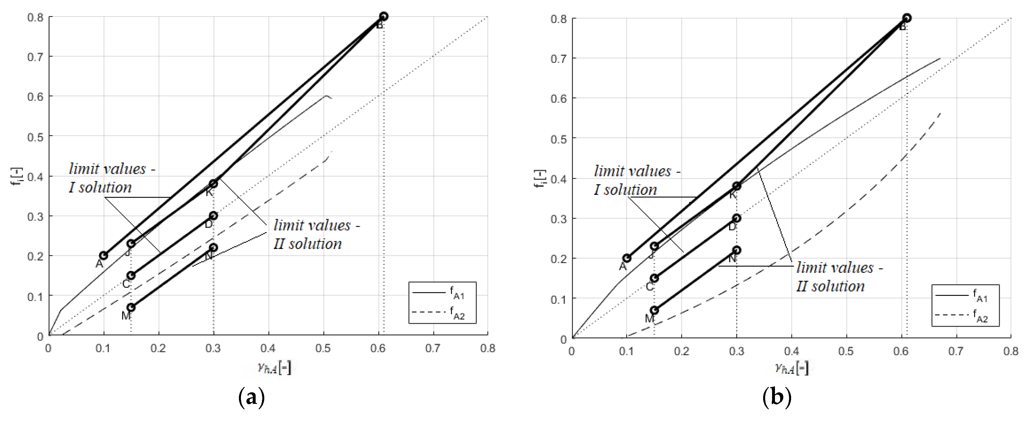 Applsci 13 05336 g007