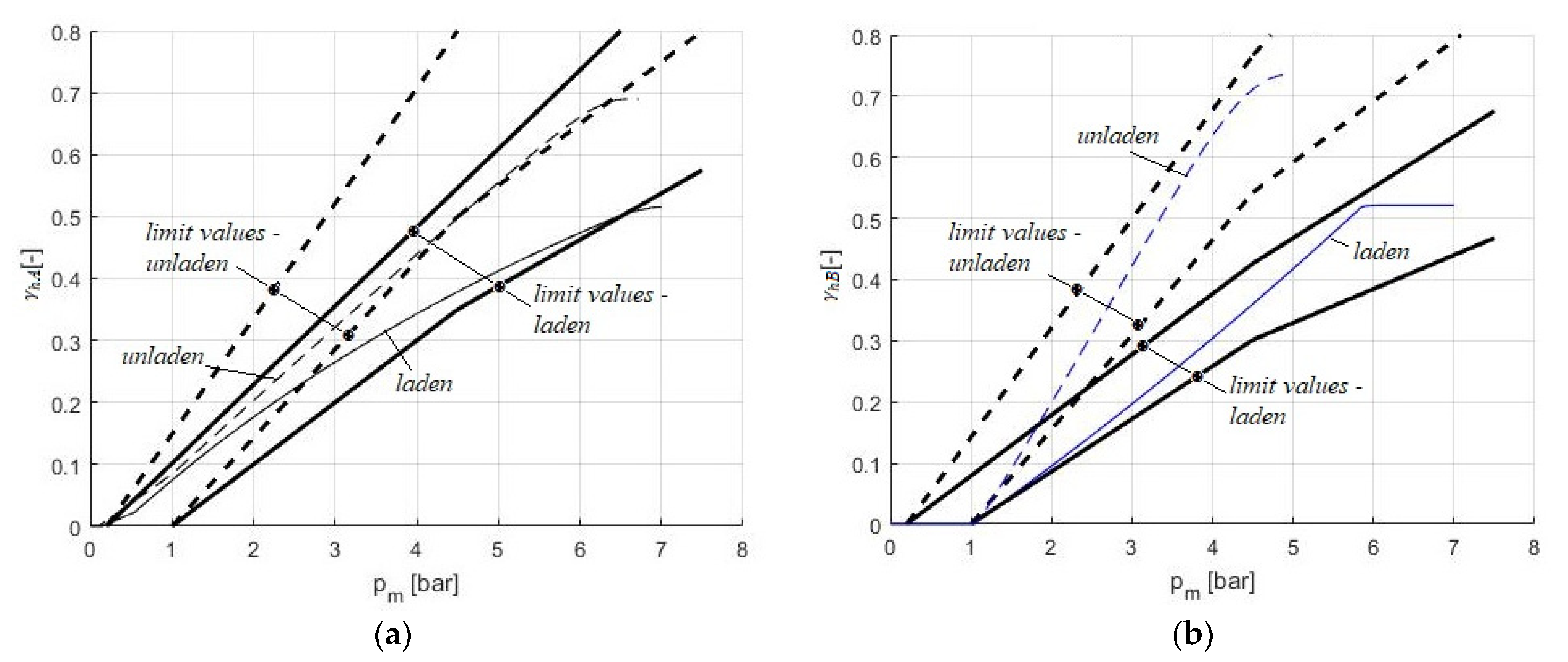 Applsci 13 05336 g008