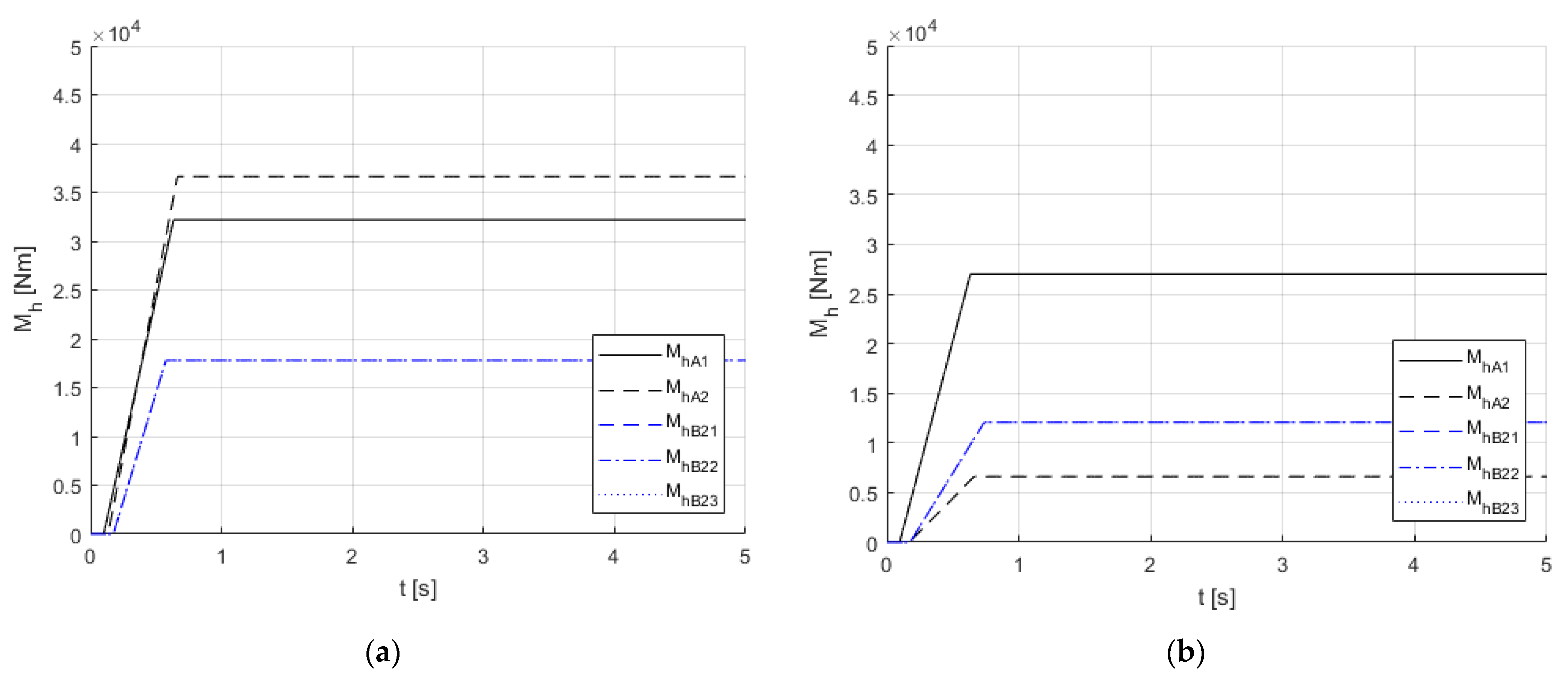 Applsci 13 05336 g009