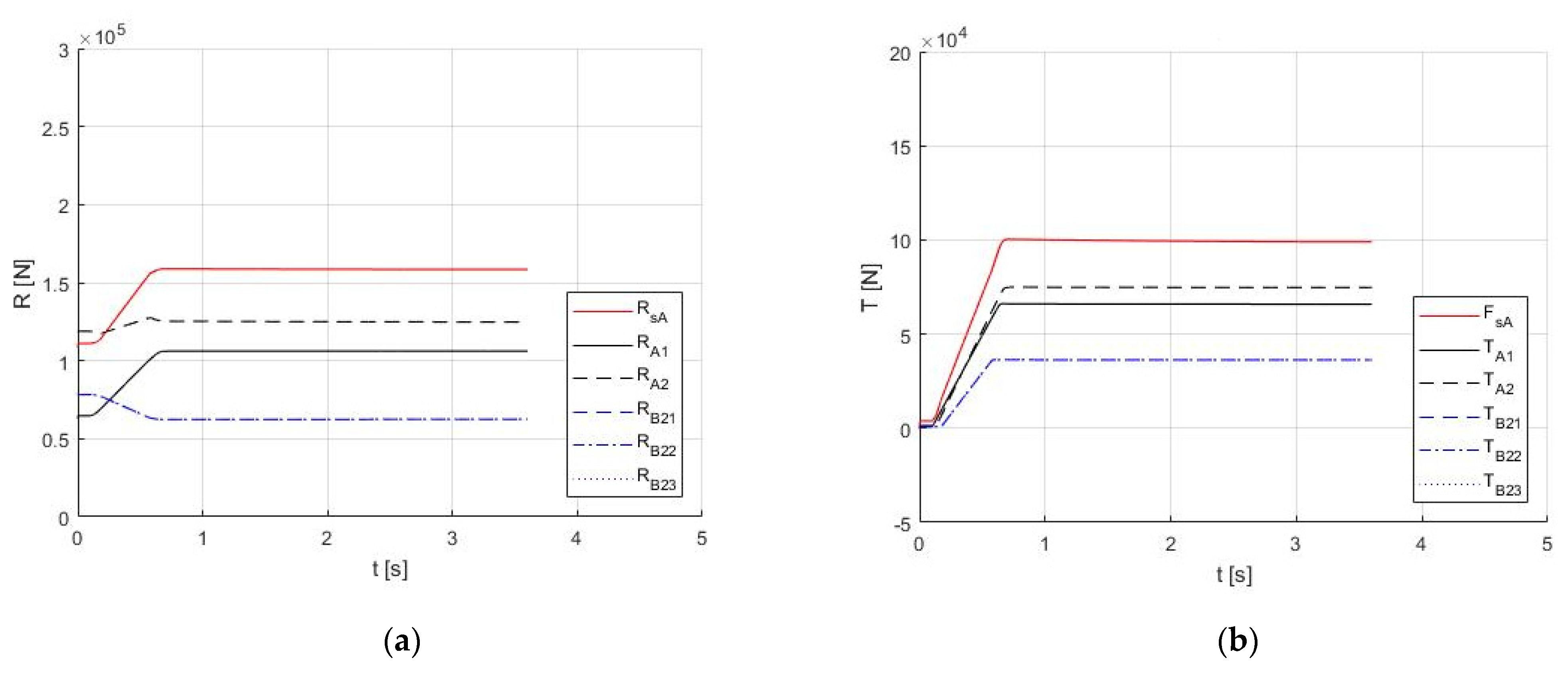 Applsci 13 05336 g010