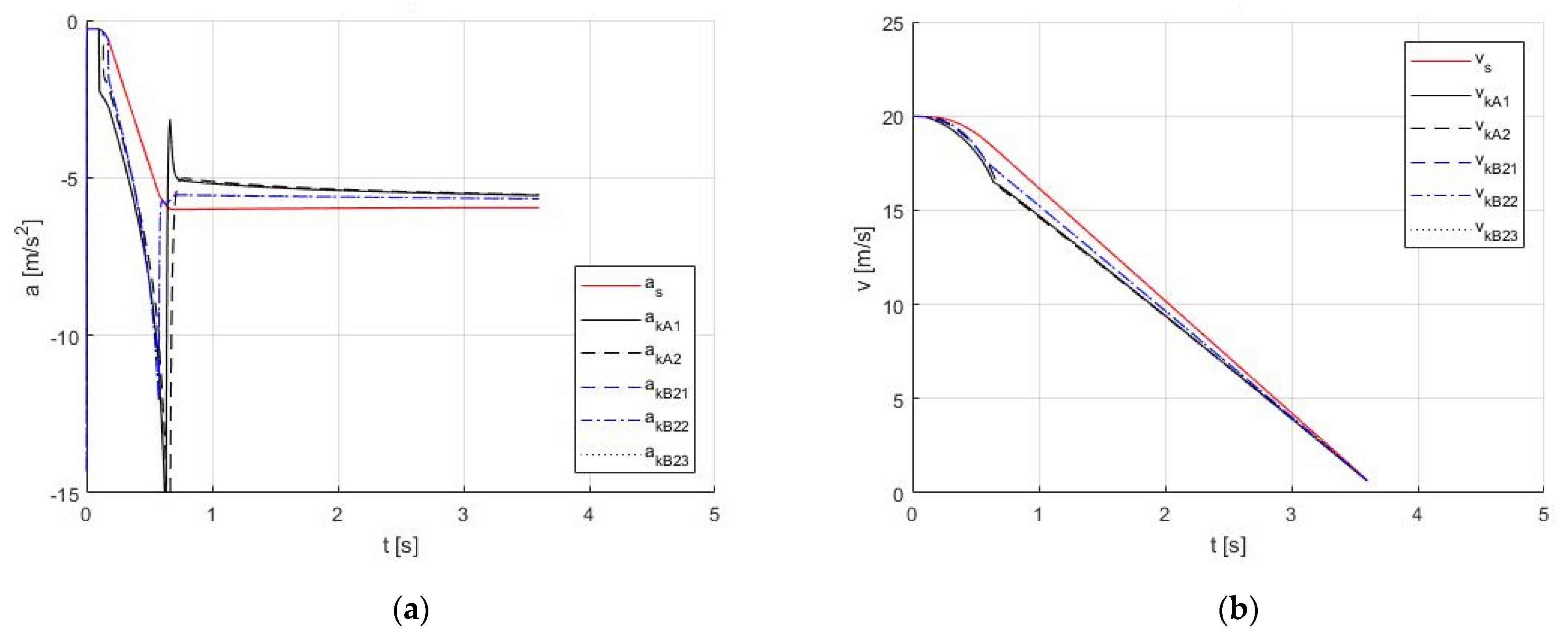Applsci 13 05336 g011