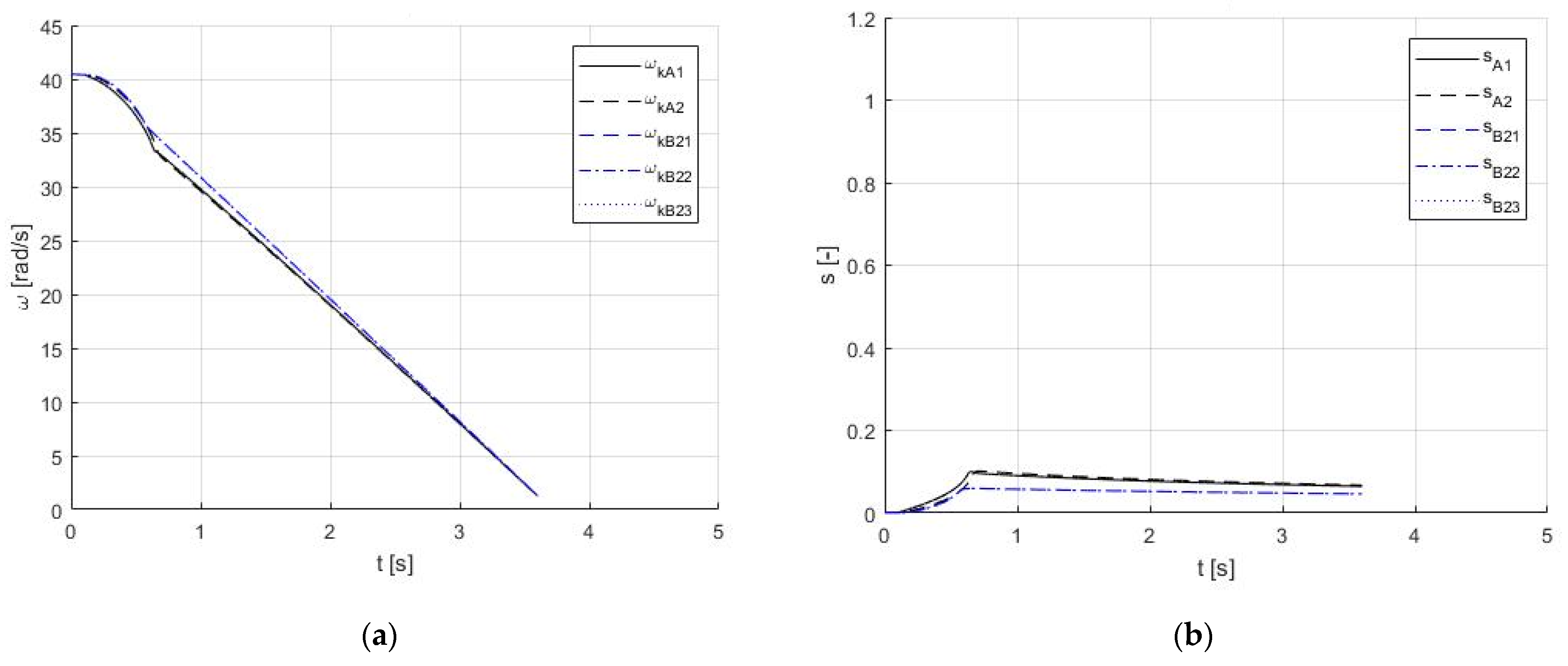 Applsci 13 05336 g012
