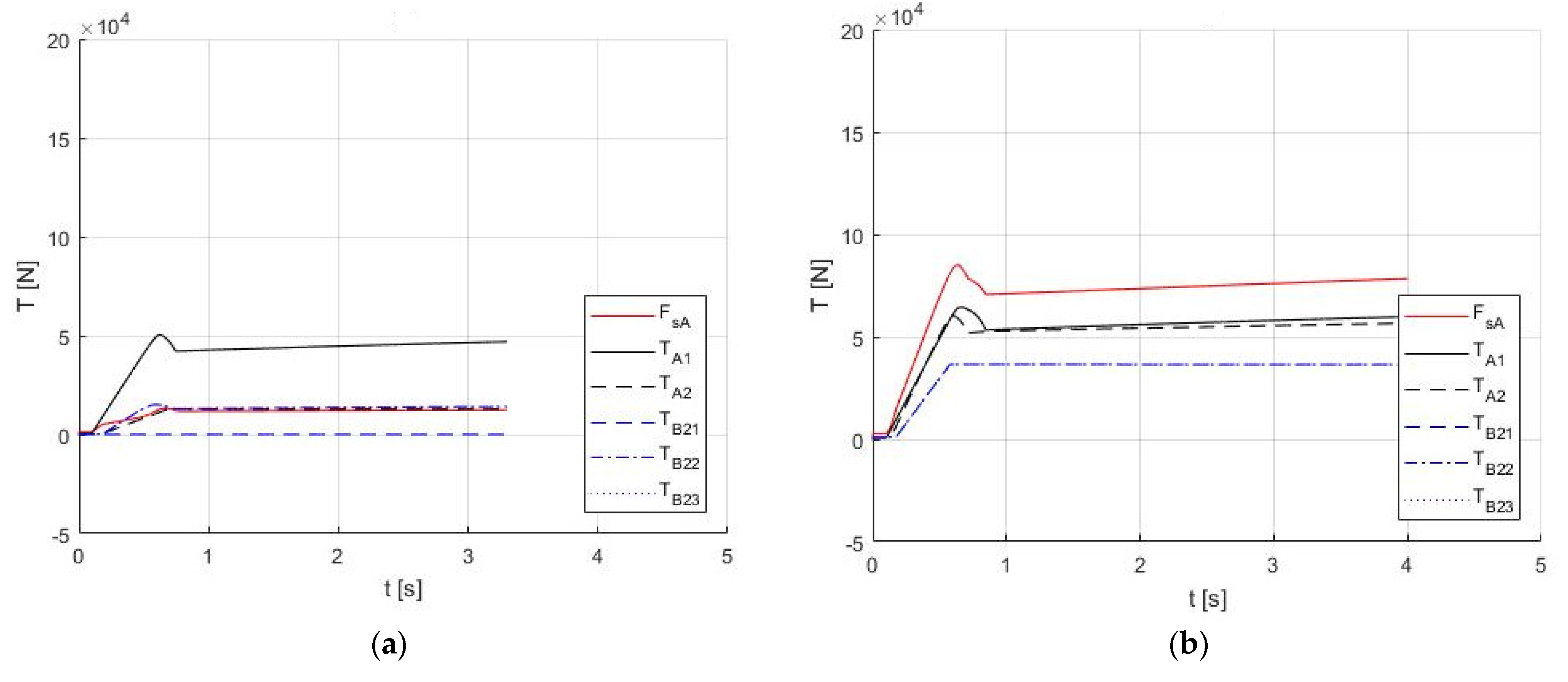 Applsci 13 05336 g013a