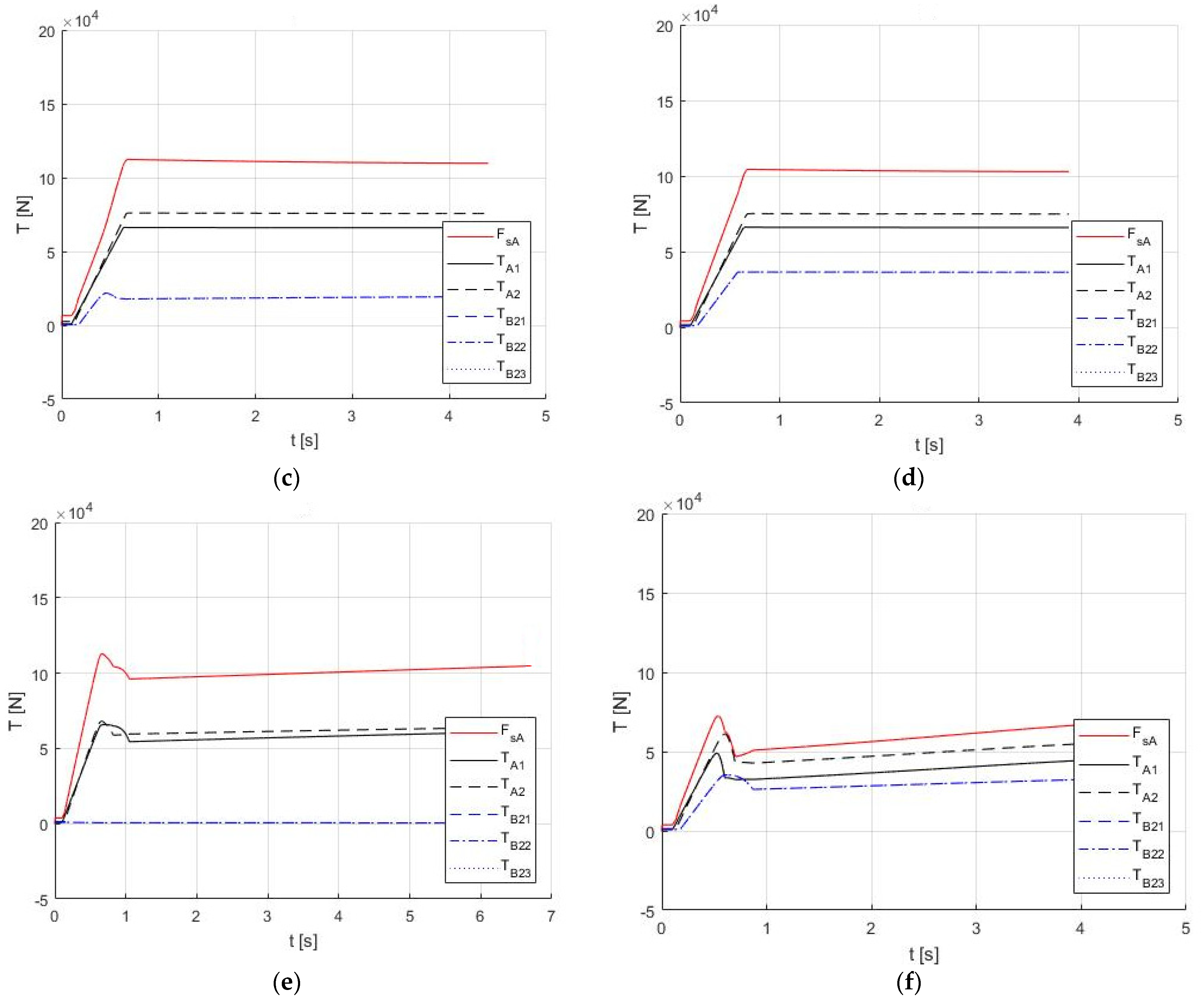 Applsci 13 05336 g013b
