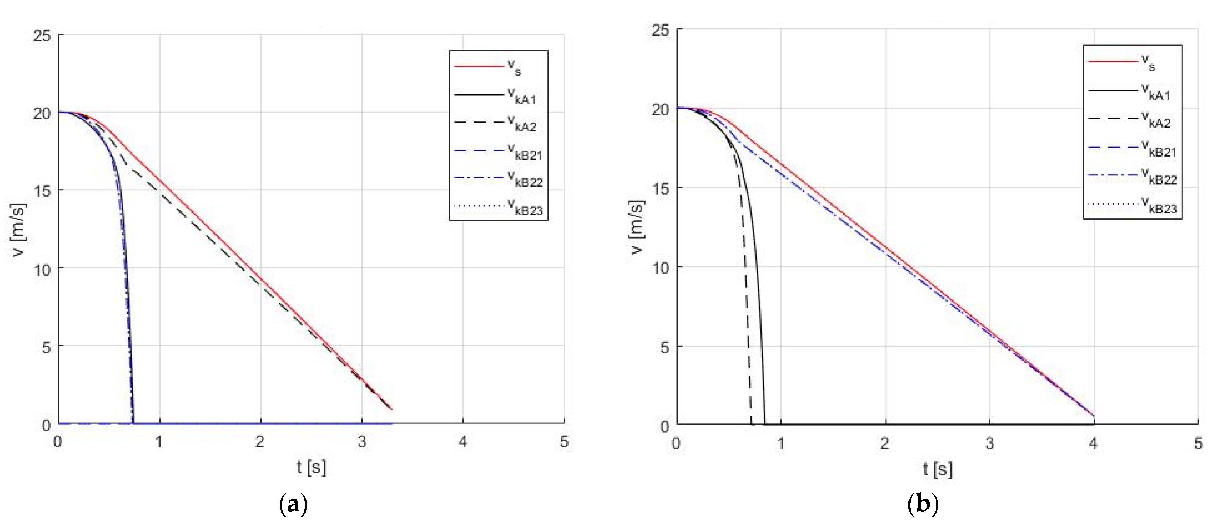 Applsci 13 05336 g014a