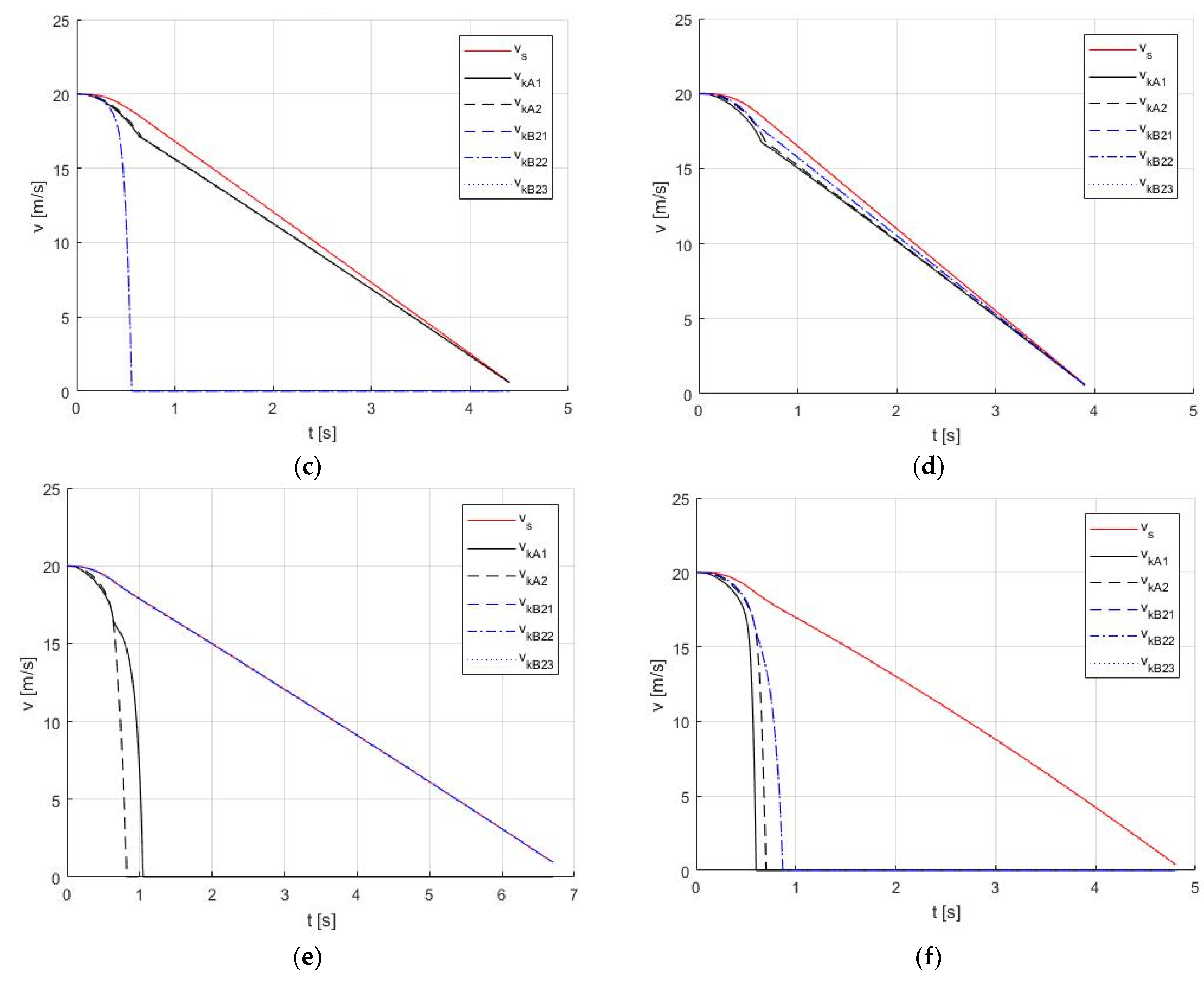 Applsci 13 05336 g014b