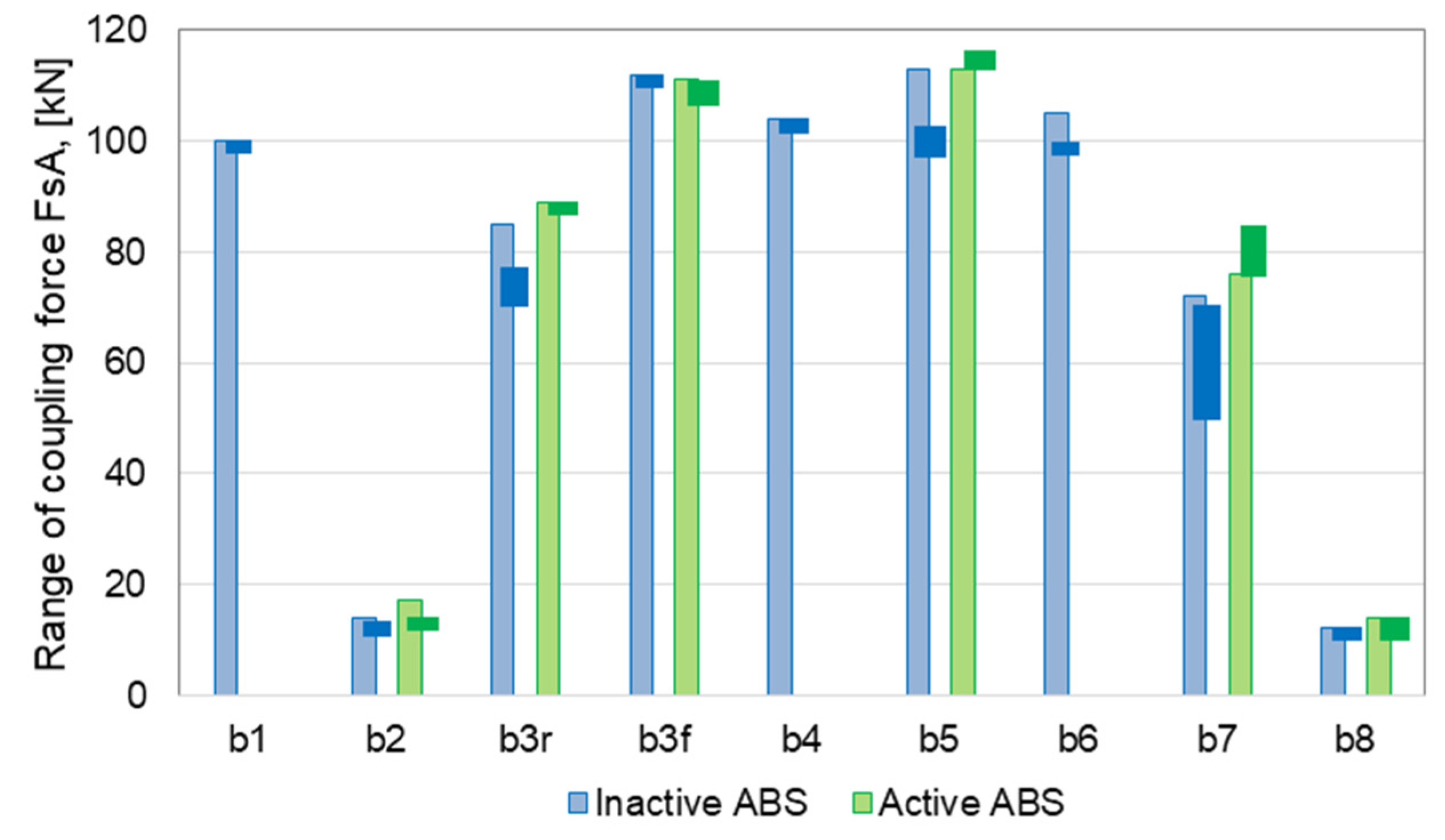 Applsci 13 05336 g016