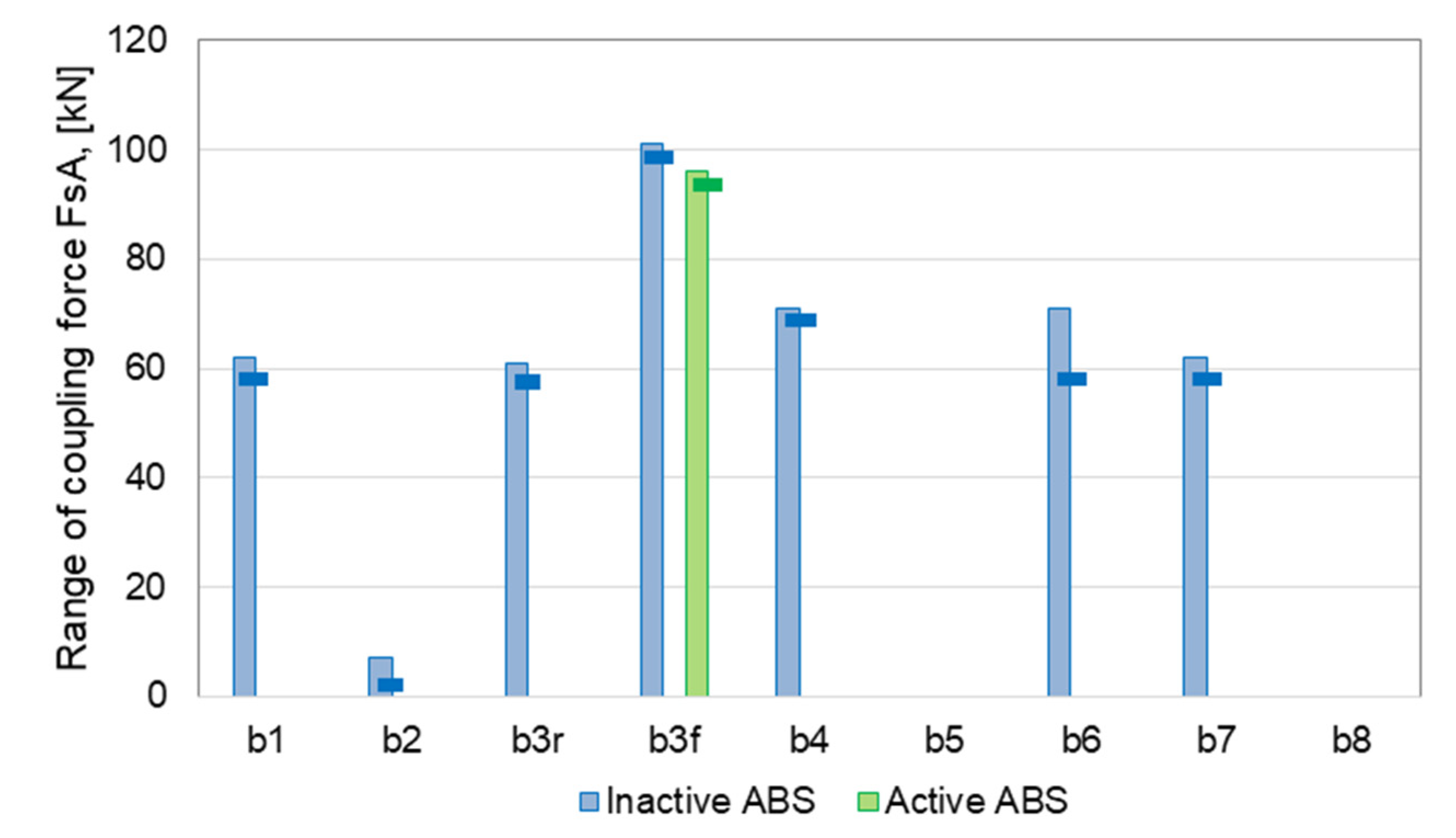 Applsci 13 05336 g017