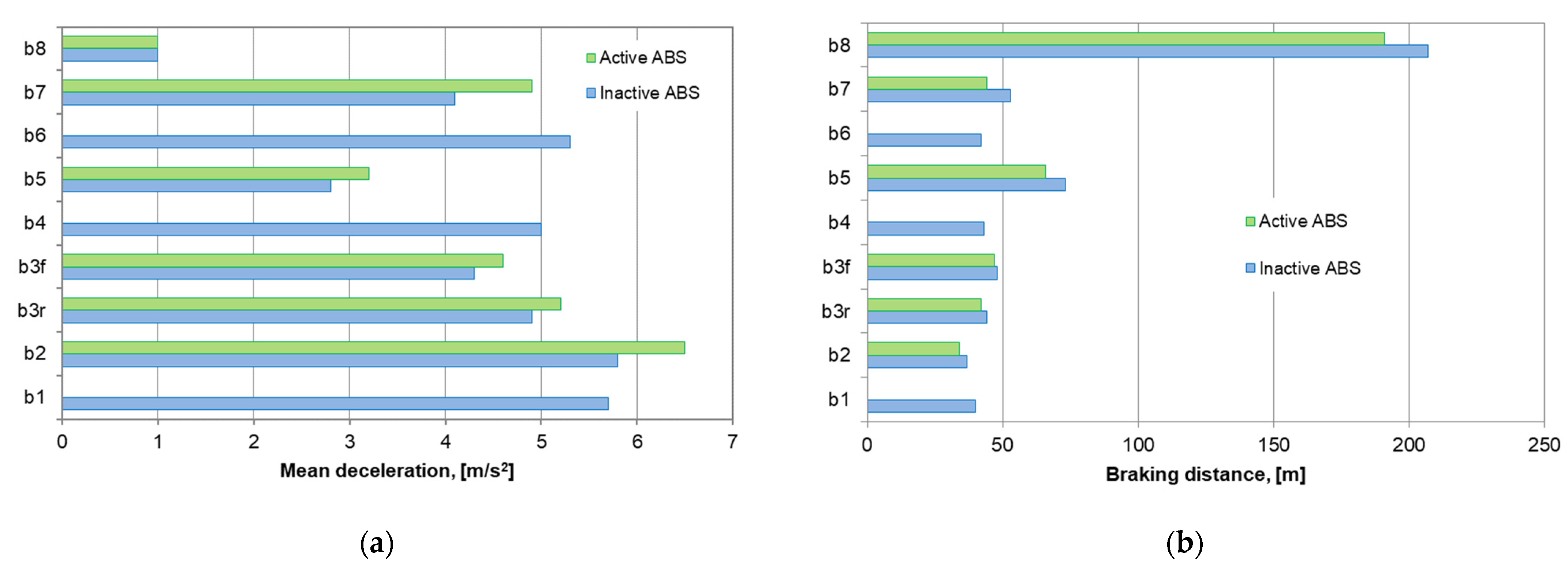 Applsci 13 05336 g018