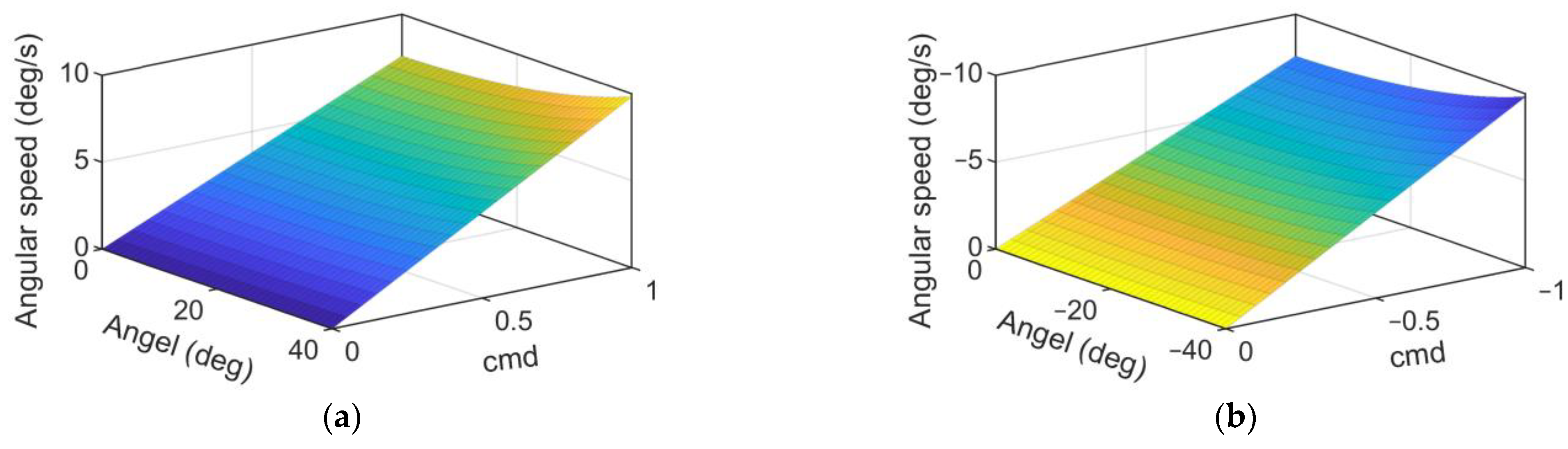 Applsci 13 05340 g004