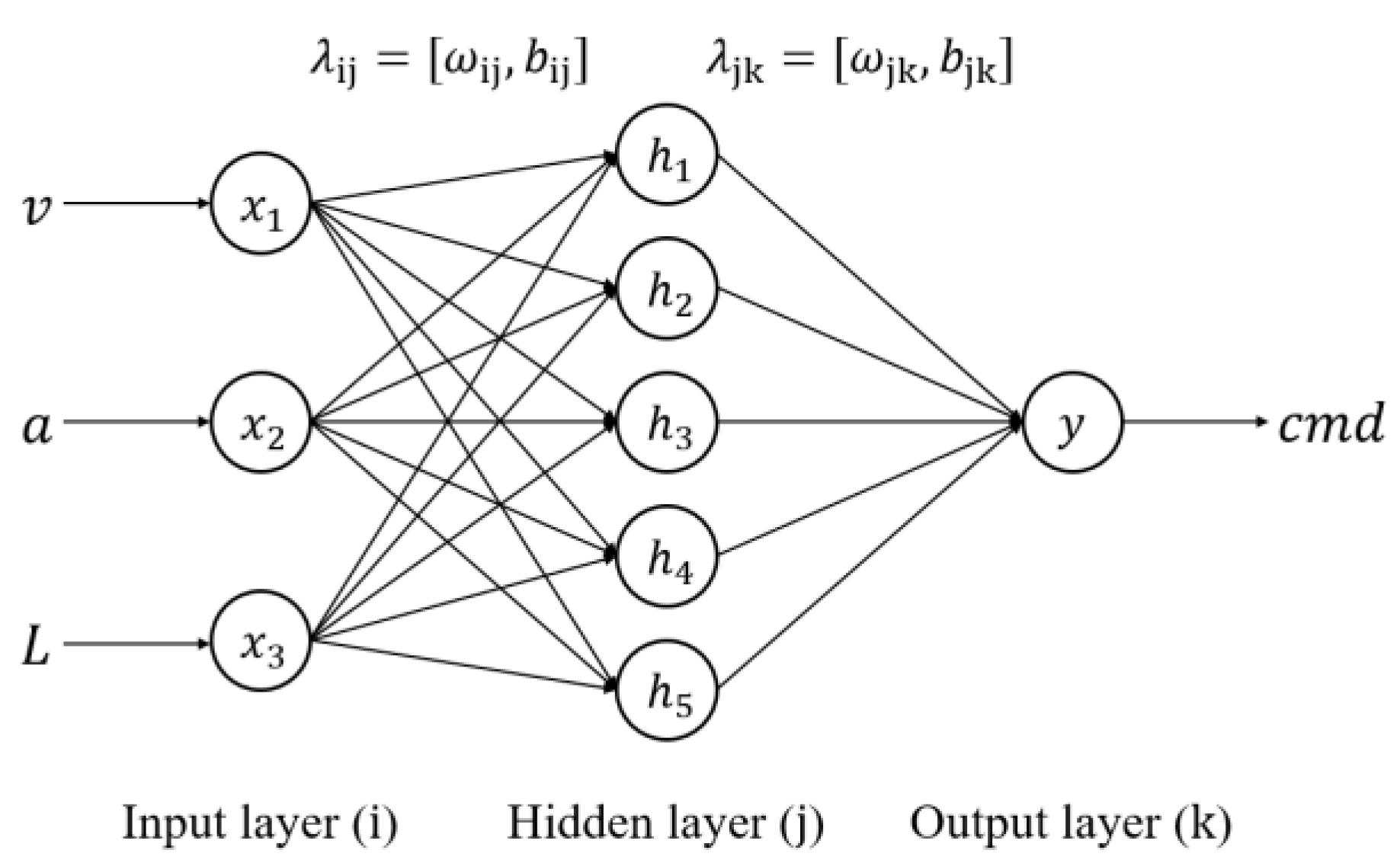 Applsci 13 05340 g005
