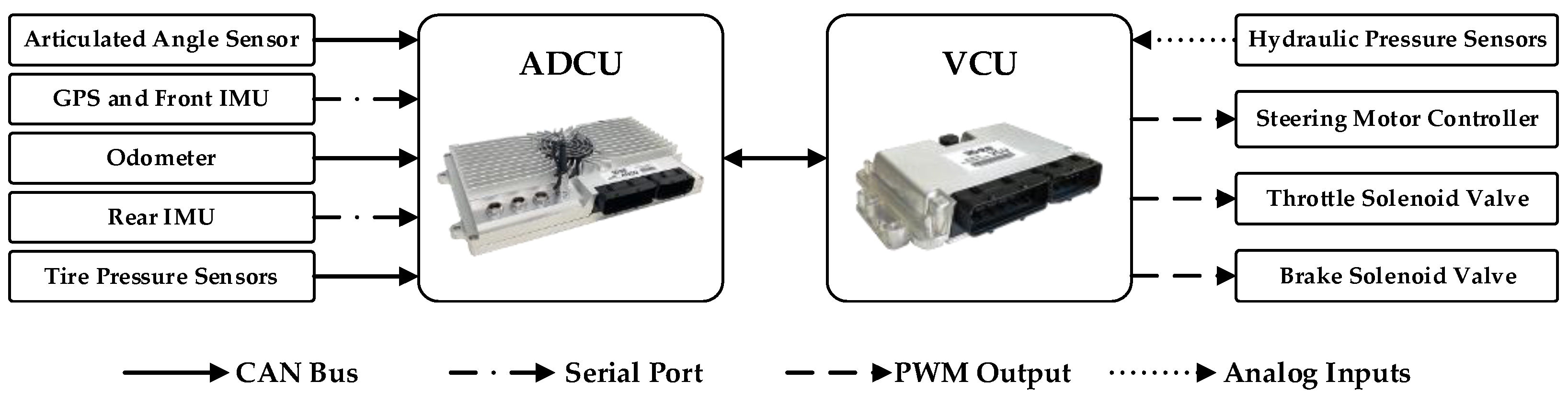 Applsci 13 05340 g012