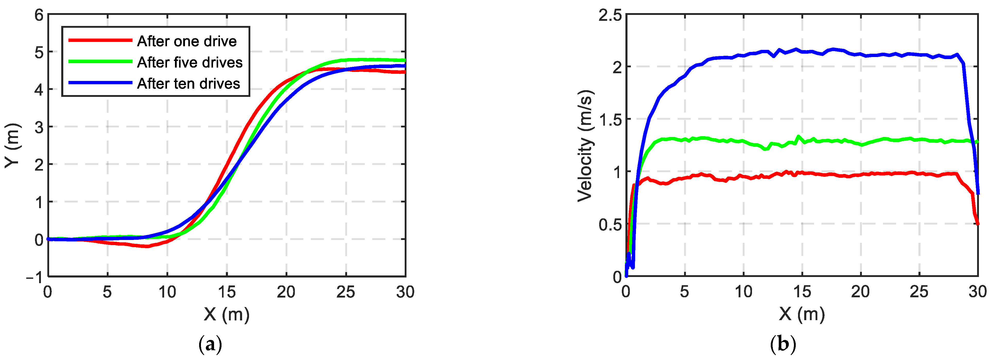 Applsci 13 05340 g019