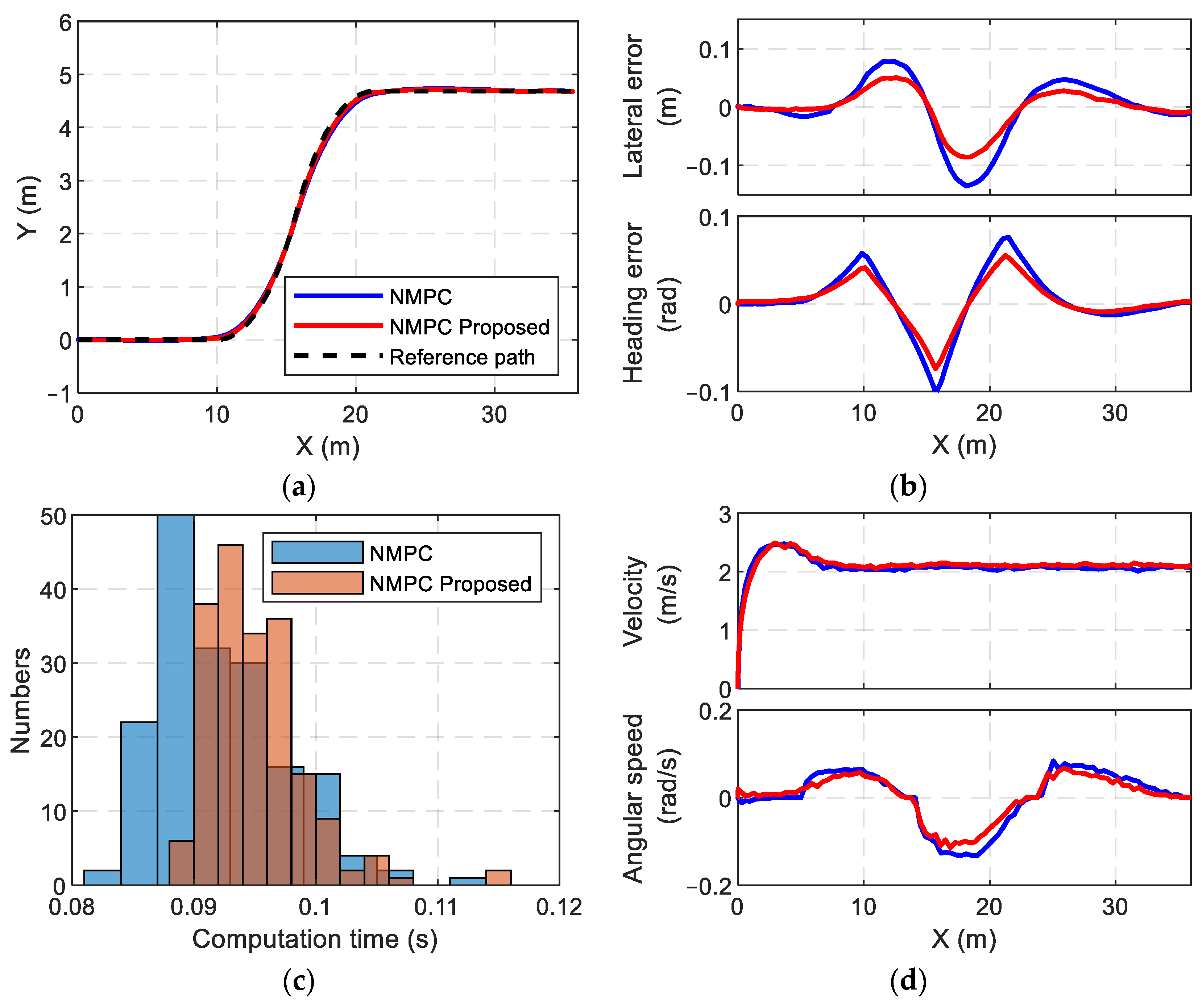 Applsci 13 05340 g021
