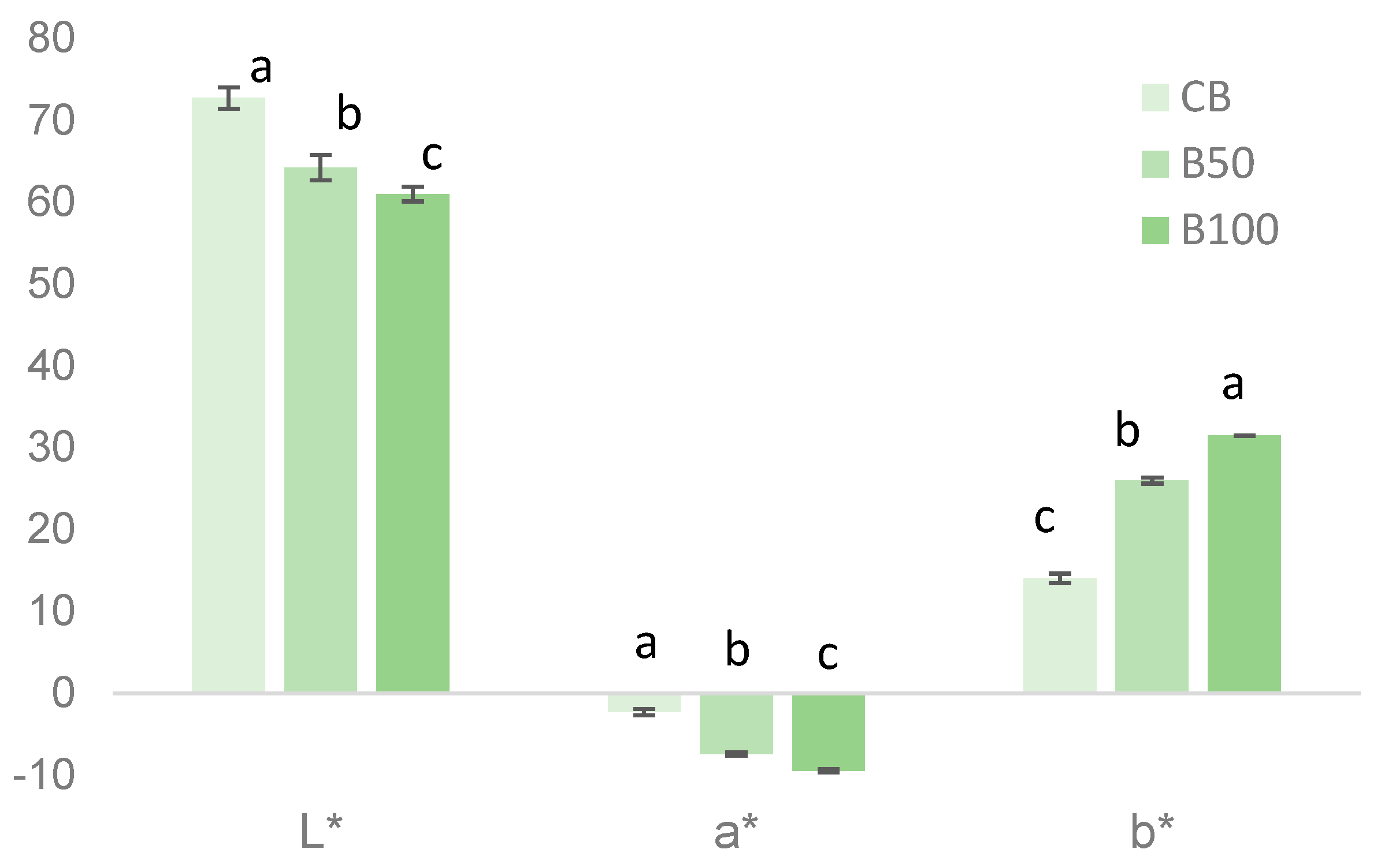 Applsci 13 05342 g004