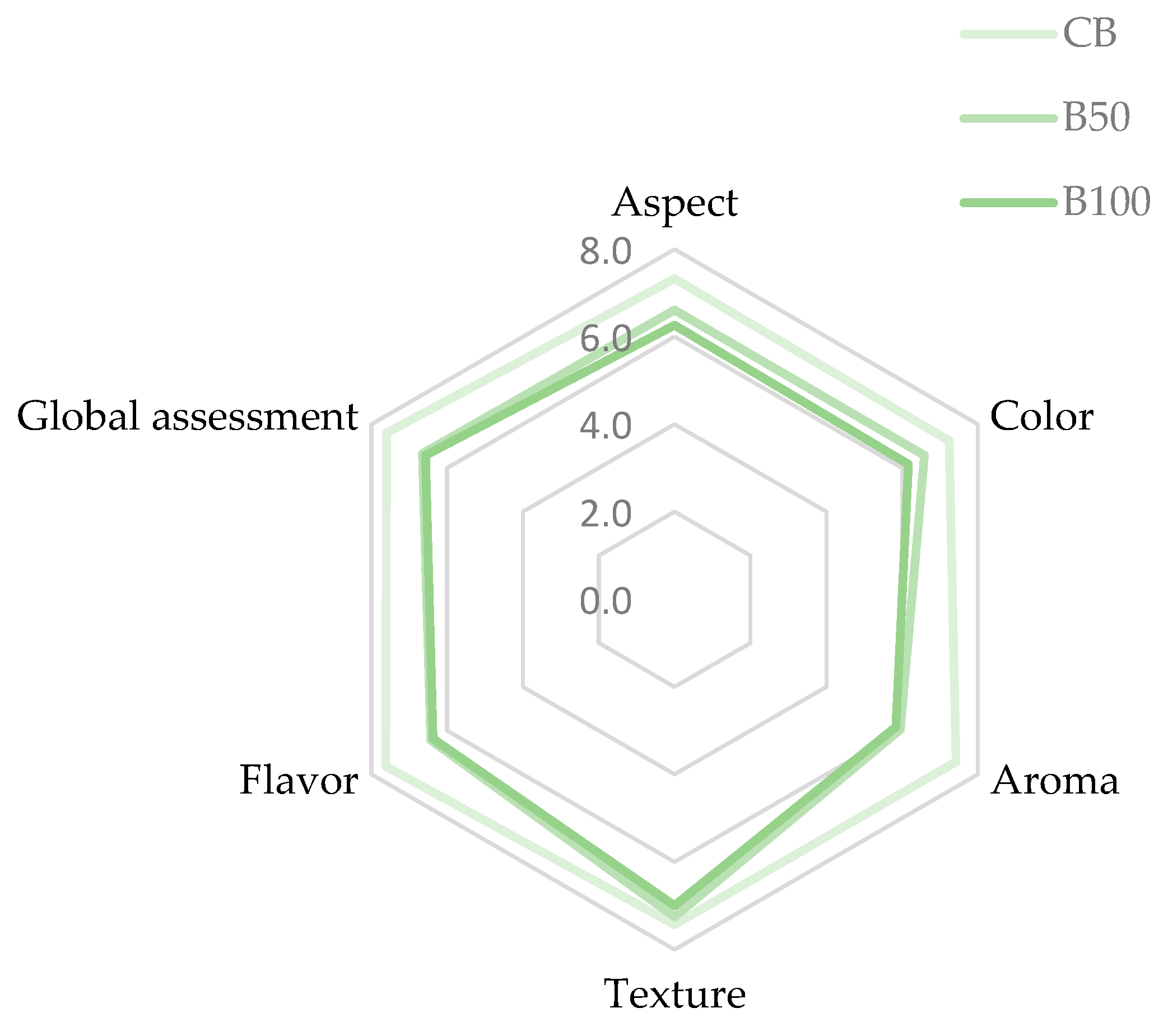 Applsci 13 05342 g006