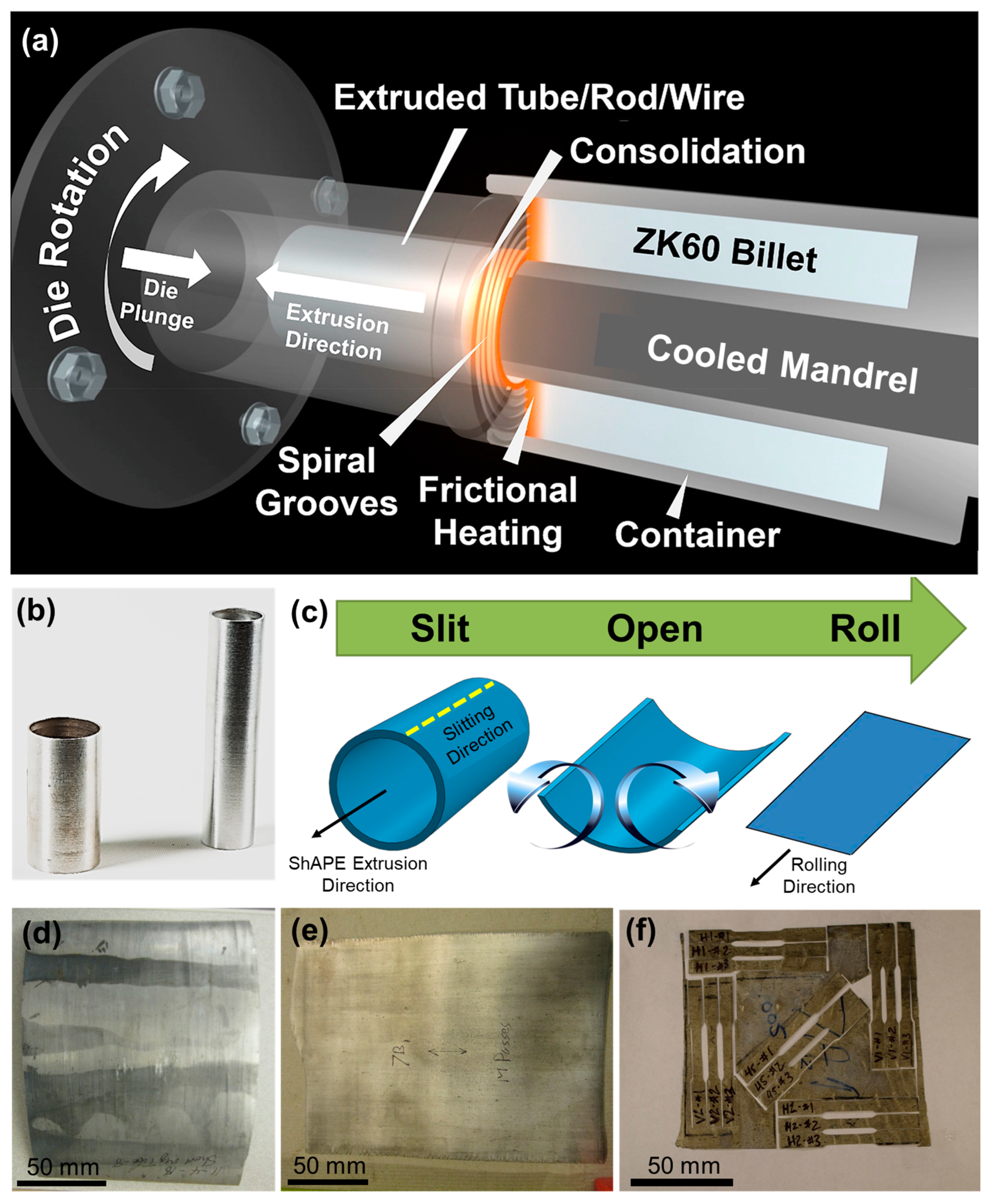 Applsci 13 05343 g001