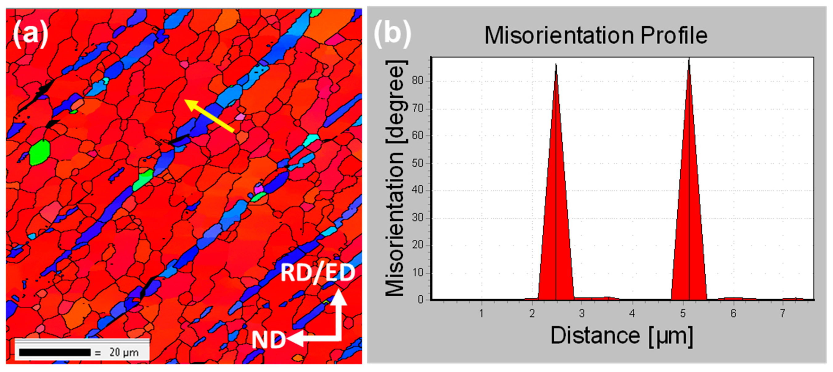 Applsci 13 05343 g003