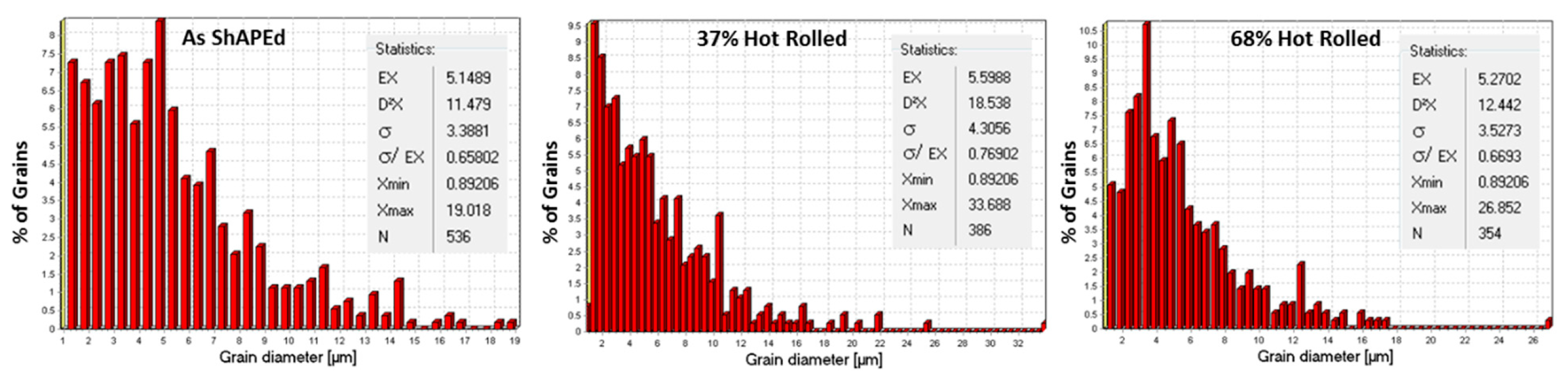 Applsci 13 05343 g006