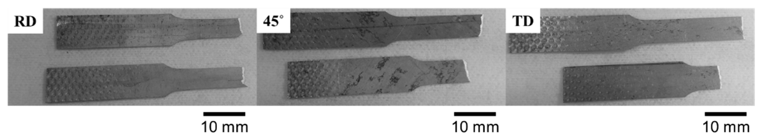 Applsci 13 05343 g008