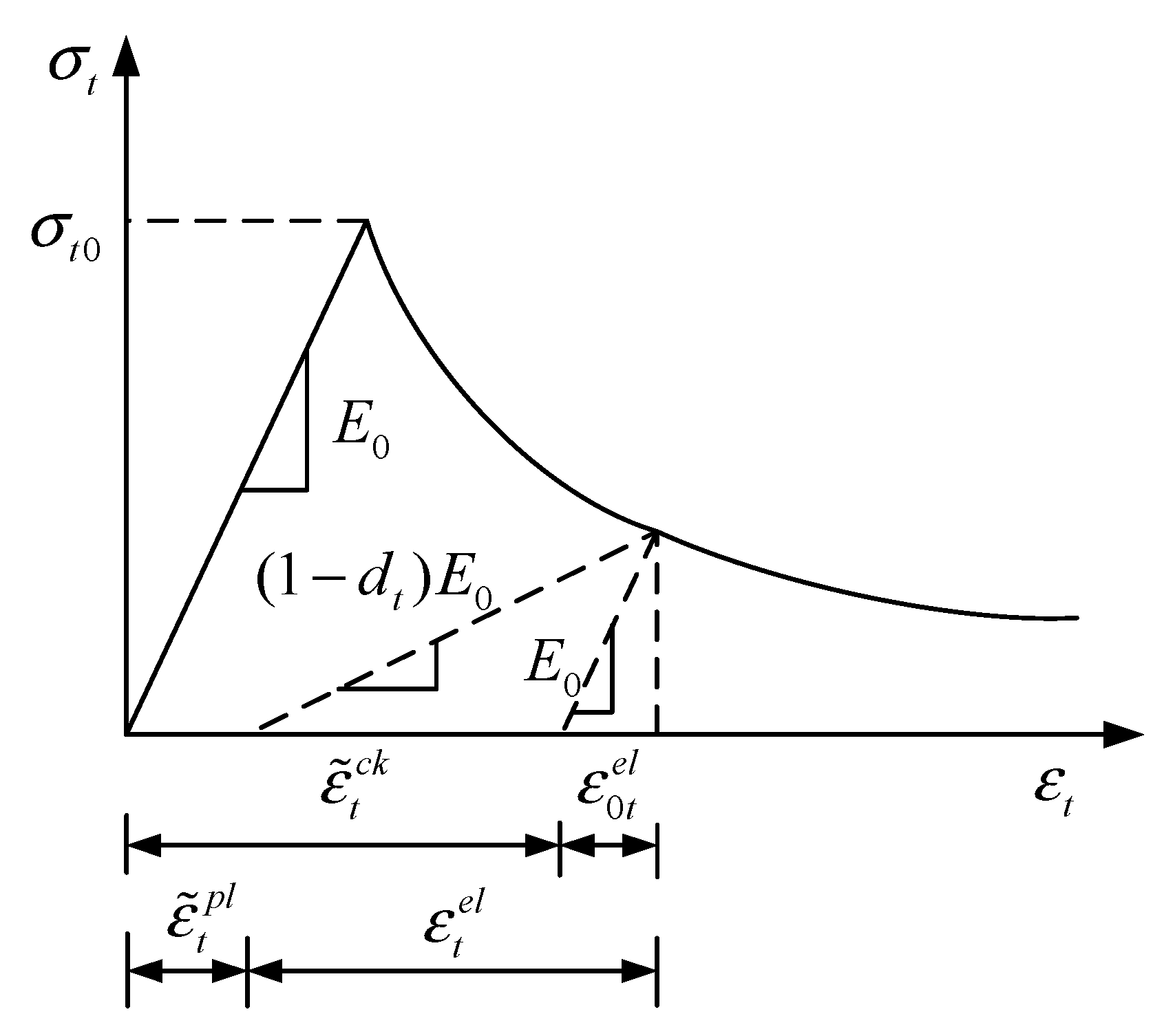 Applsci 13 05345 g002