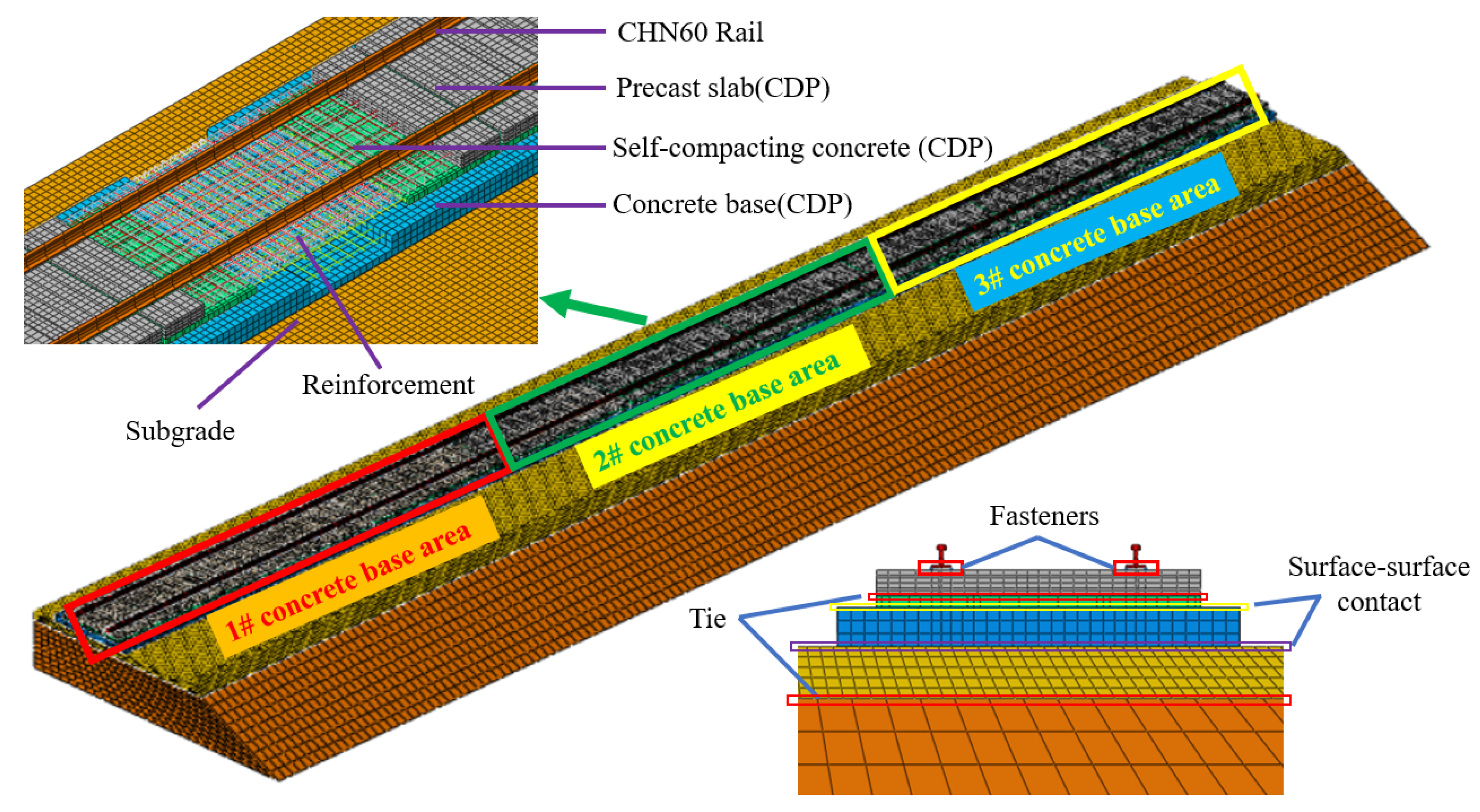 Applsci 13 05345 g005