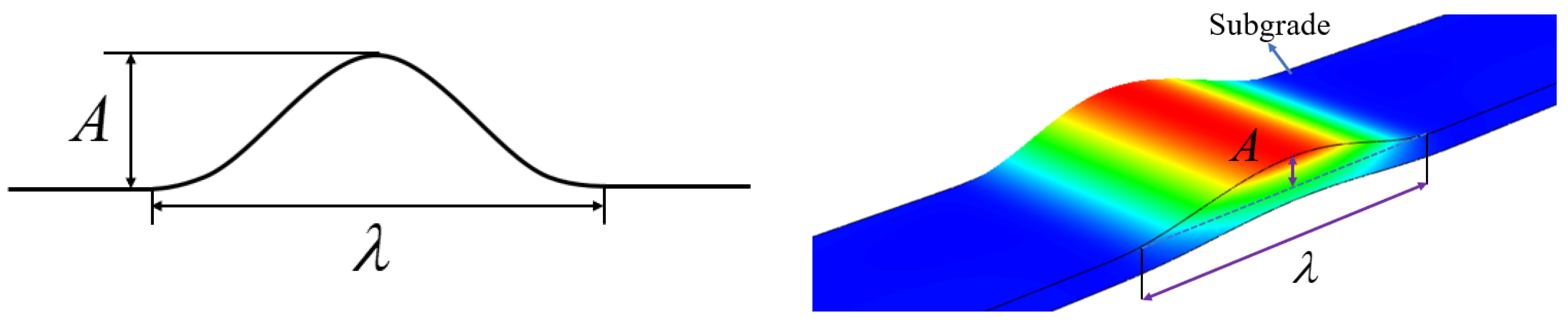 Applsci 13 05345 g006