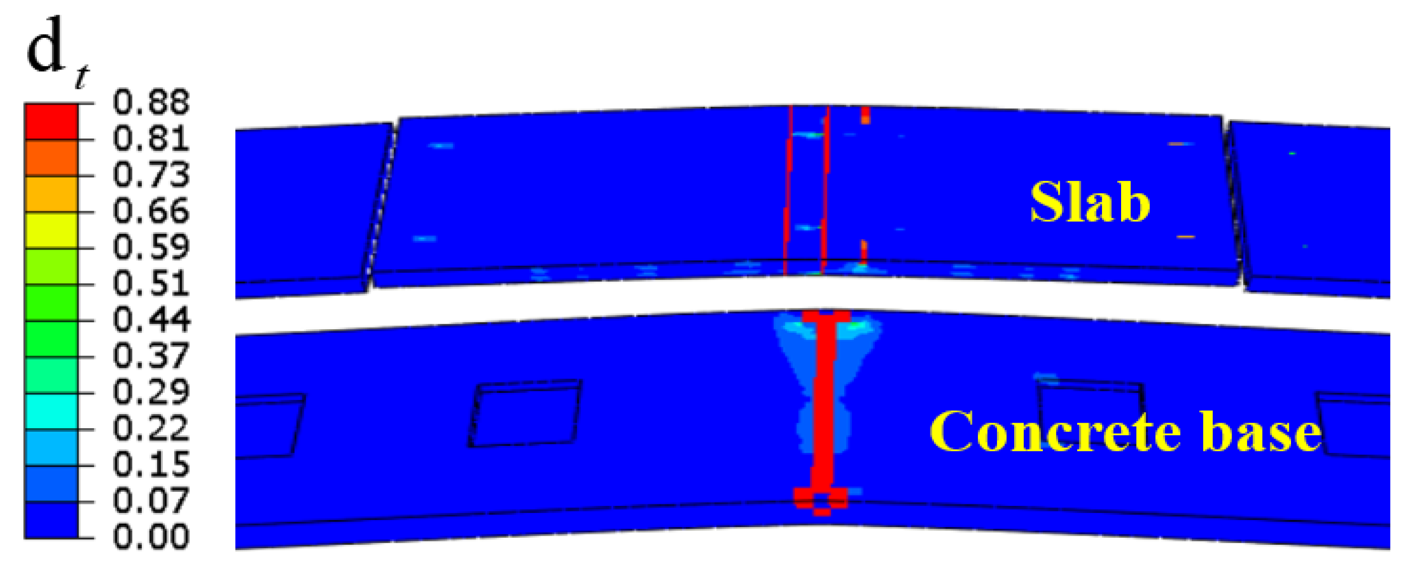 Applsci 13 05345 g009