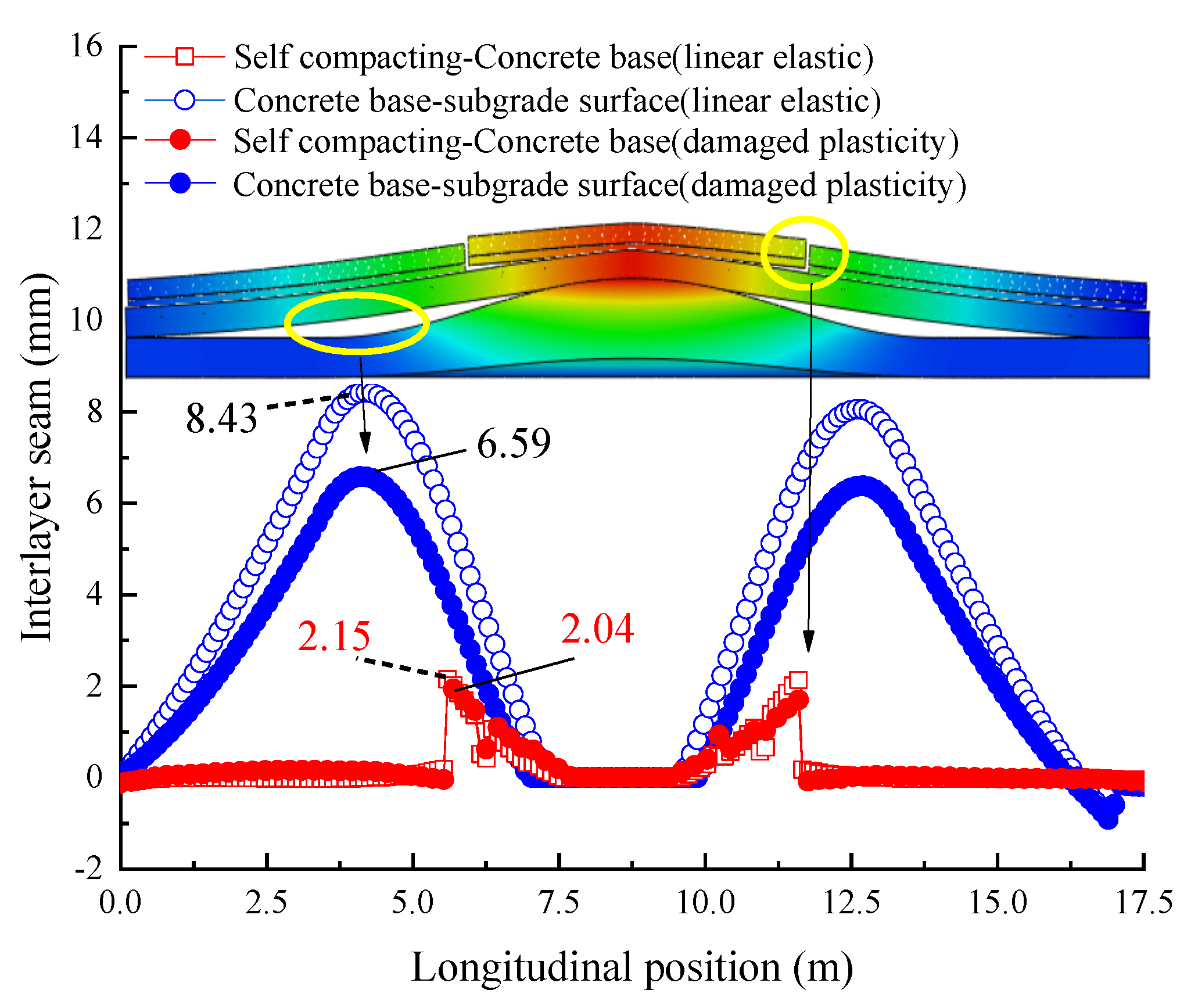 Applsci 13 05345 g010
