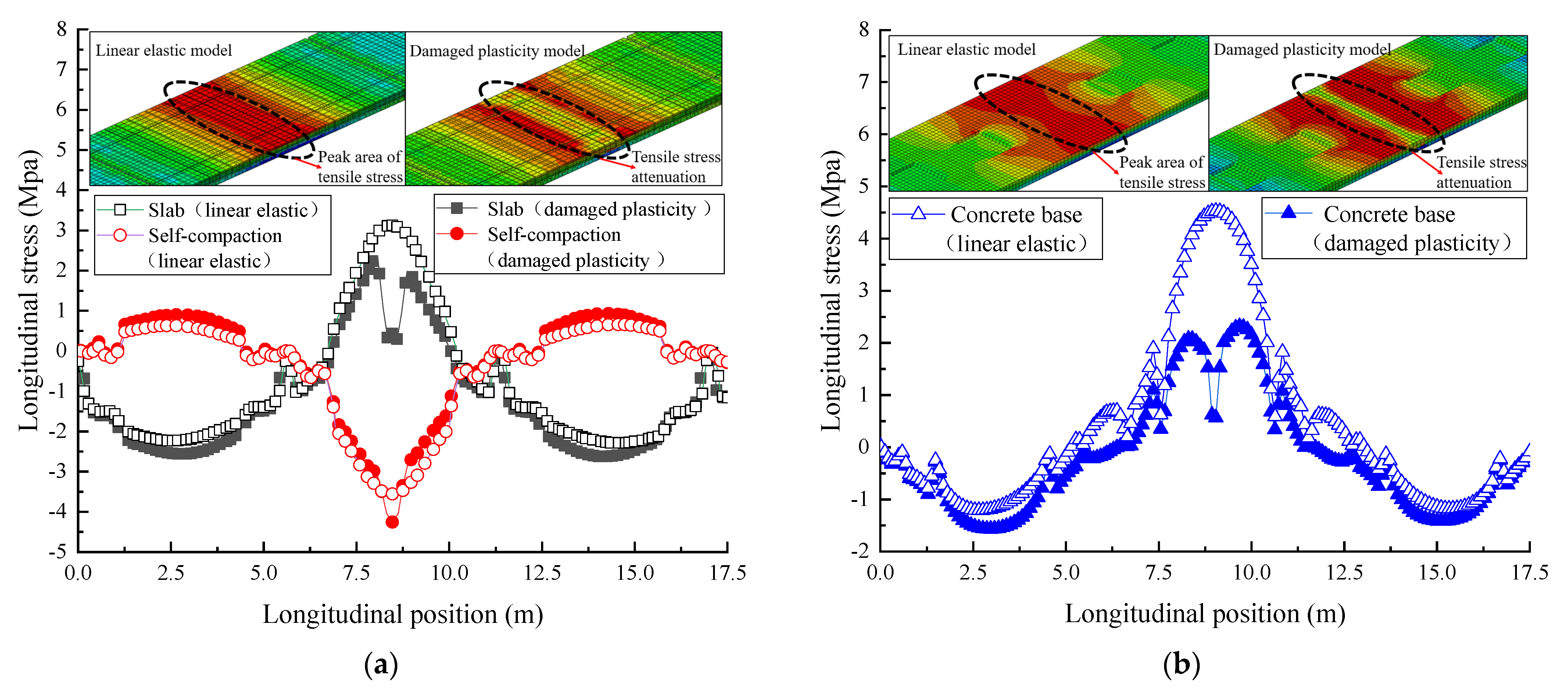 Applsci 13 05345 g011