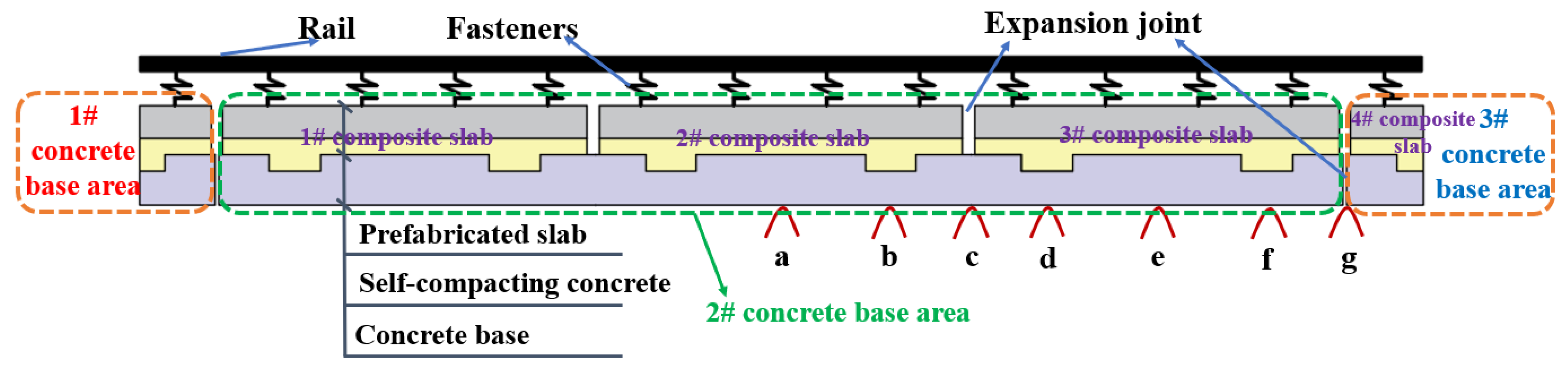 Applsci 13 05345 g012