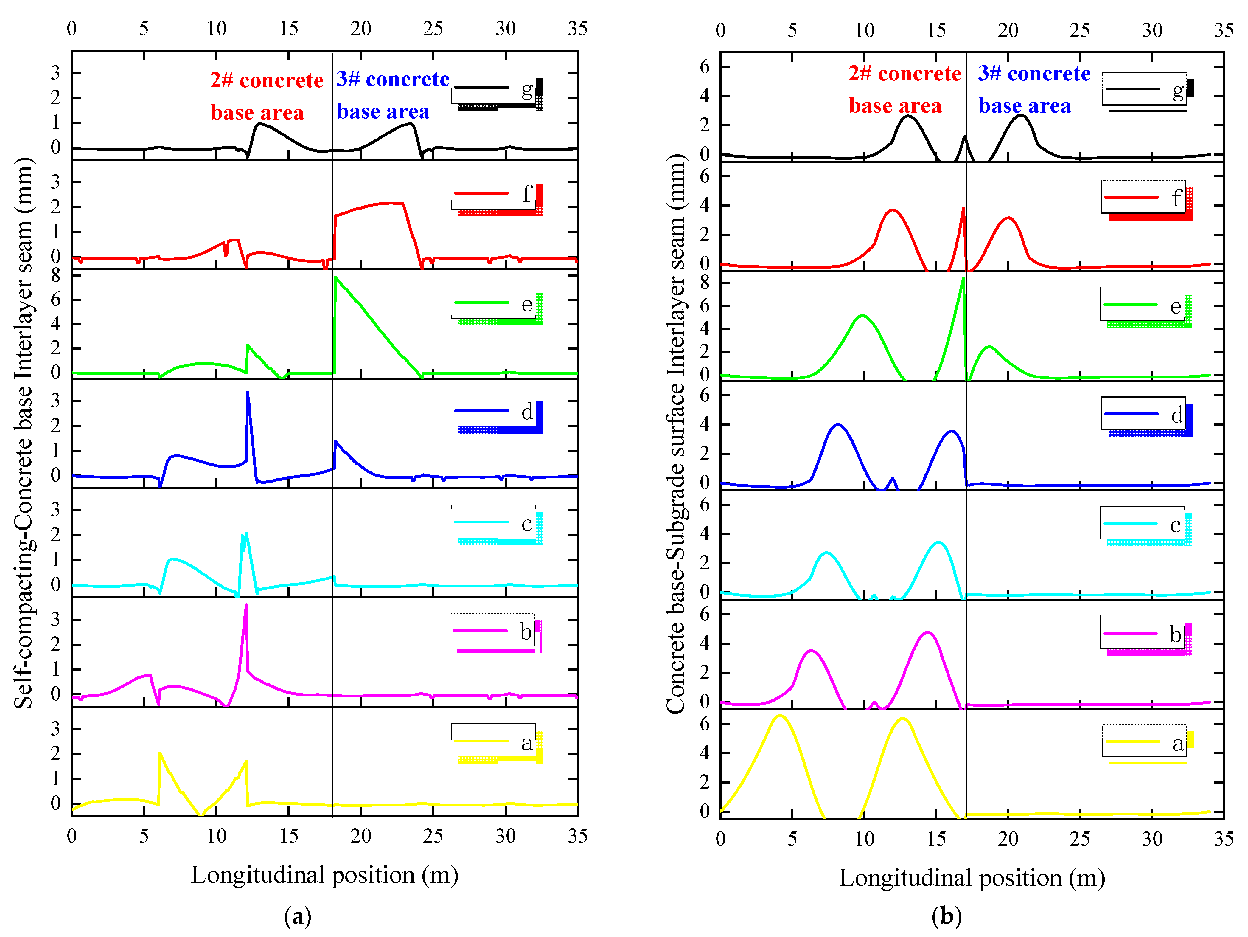 Applsci 13 05345 g013