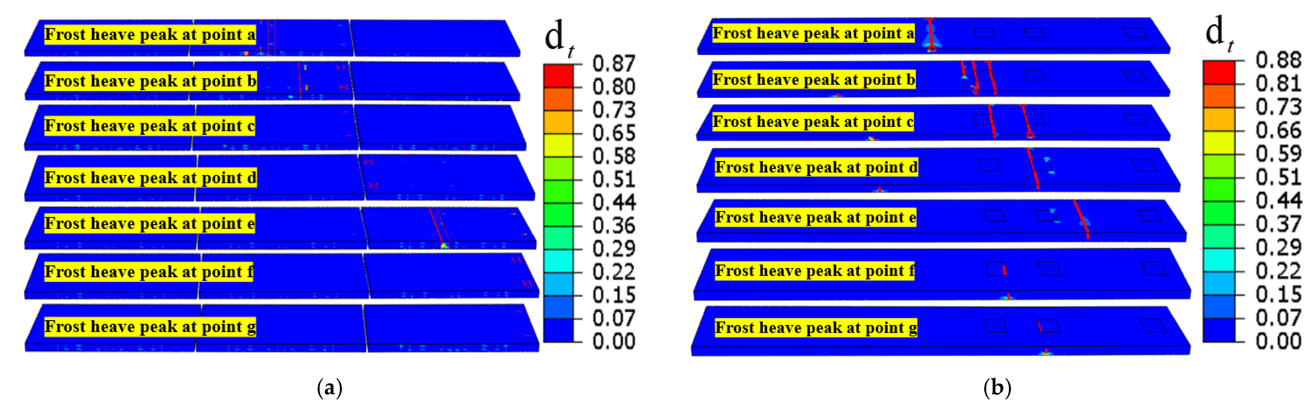 Applsci 13 05345 g015