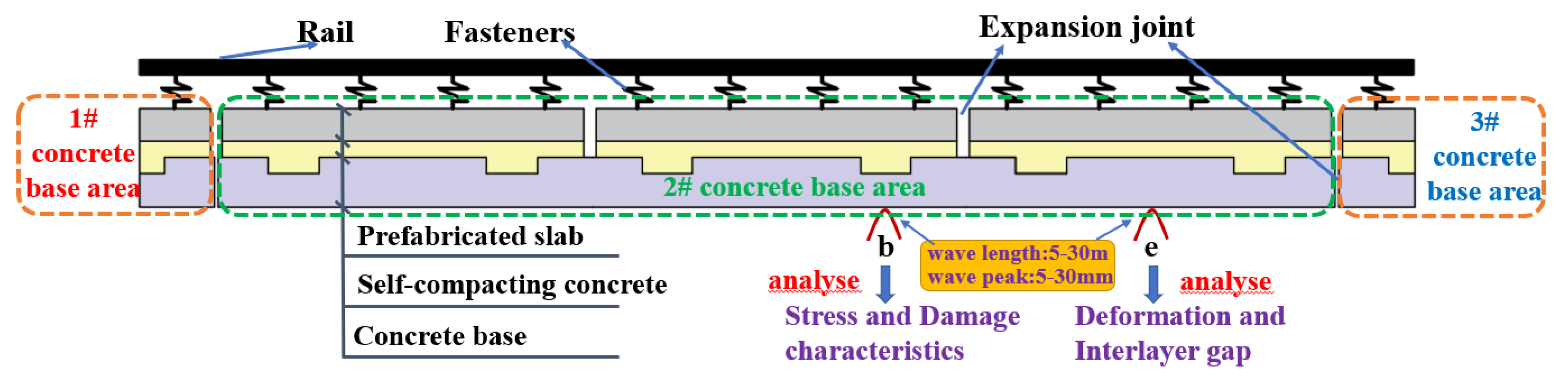 Applsci 13 05345 g017