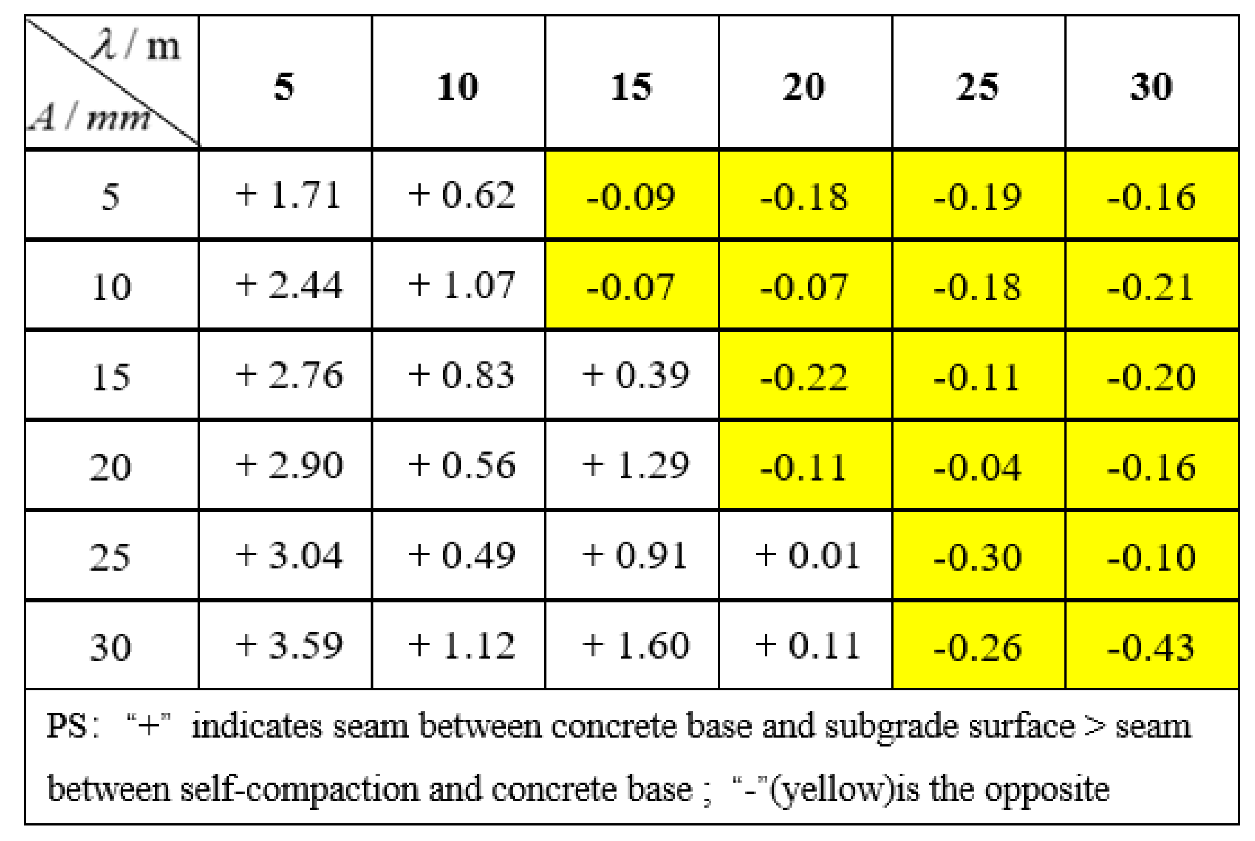 Applsci 13 05345 g019