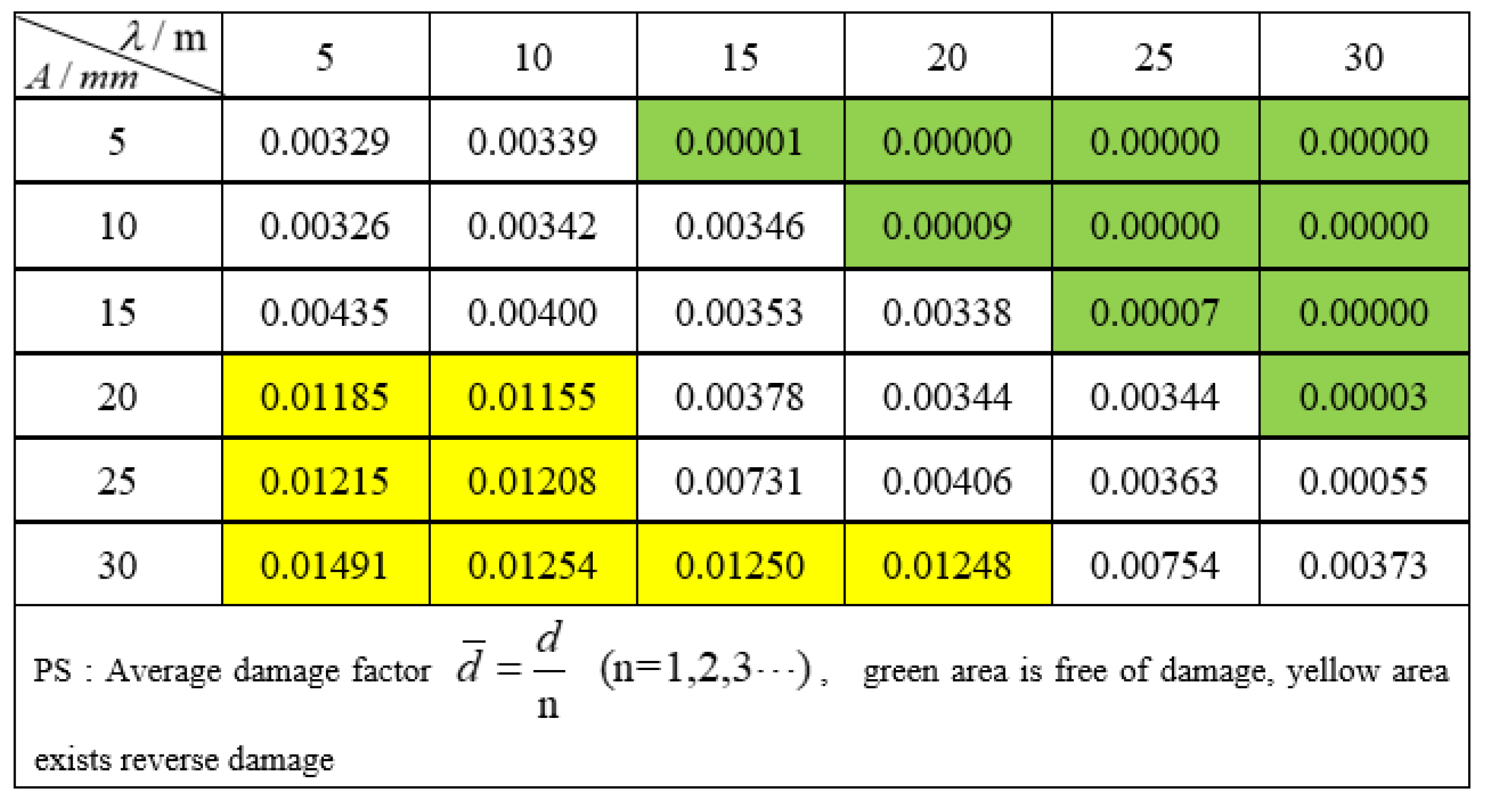 Applsci 13 05345 g022